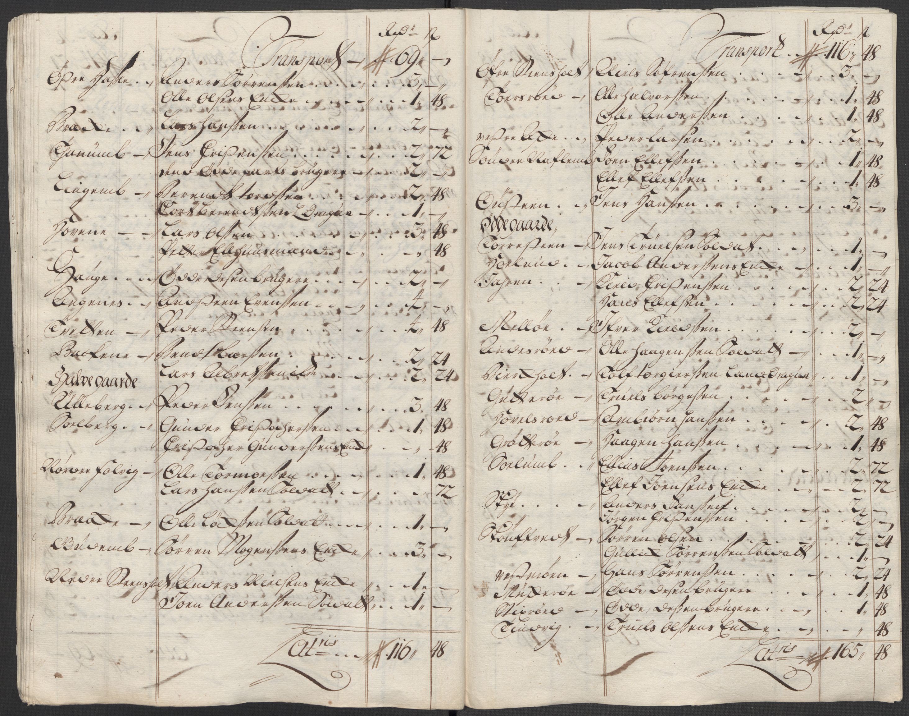 Rentekammeret inntil 1814, Reviderte regnskaper, Fogderegnskap, RA/EA-4092/R33/L1987: Fogderegnskap Larvik grevskap, 1716-1717, p. 537