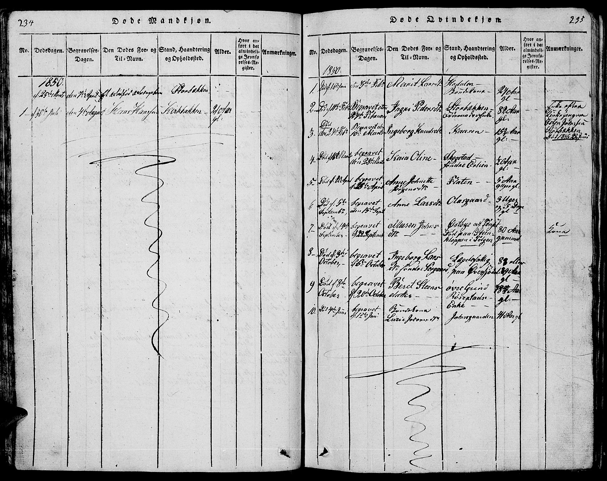 Tolga prestekontor, AV/SAH-PREST-062/L/L0001: Parish register (copy) no. 1, 1814-1877, p. 234-235