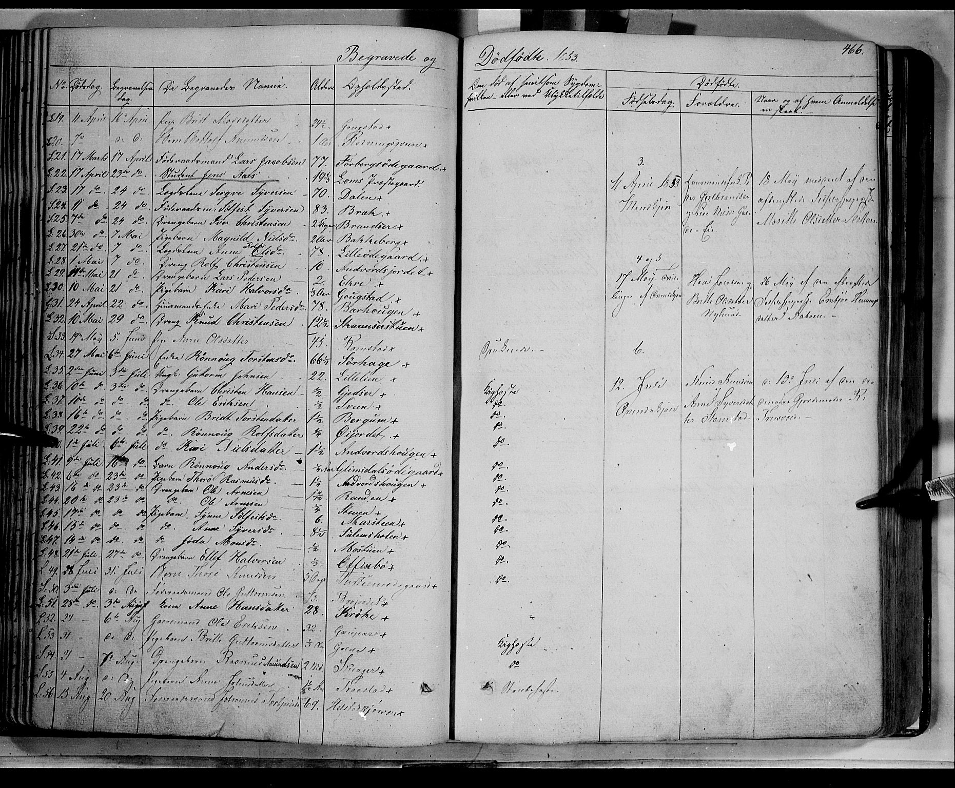 Lom prestekontor, SAH/PREST-070/K/L0006: Parish register (official) no. 6B, 1837-1863, p. 466