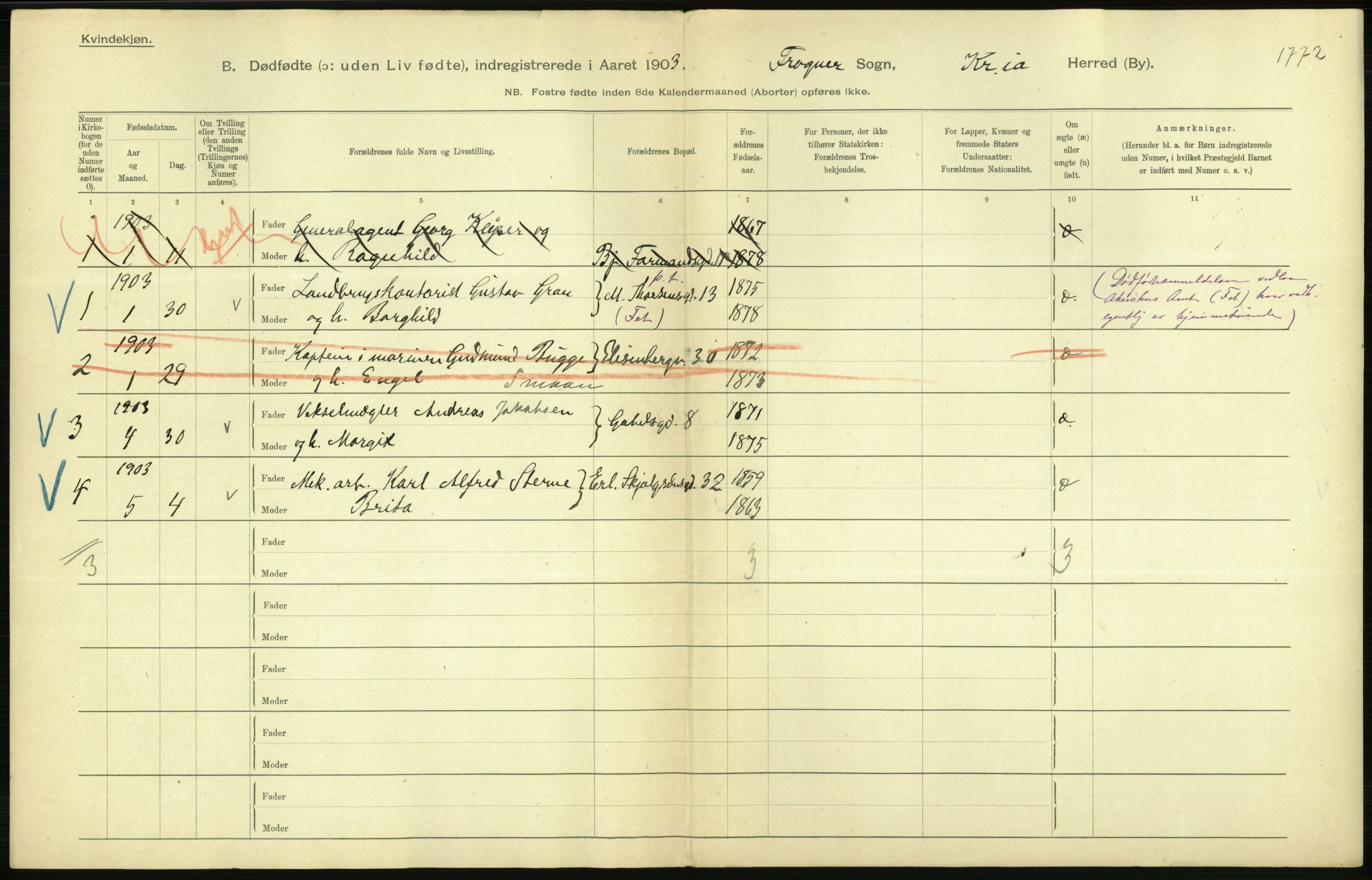 Statistisk sentralbyrå, Sosiodemografiske emner, Befolkning, AV/RA-S-2228/D/Df/Dfa/Dfaa/L0026: Smålenenes - Finnmarkens amt: Dødfødte. Byer., 1903, p. 22