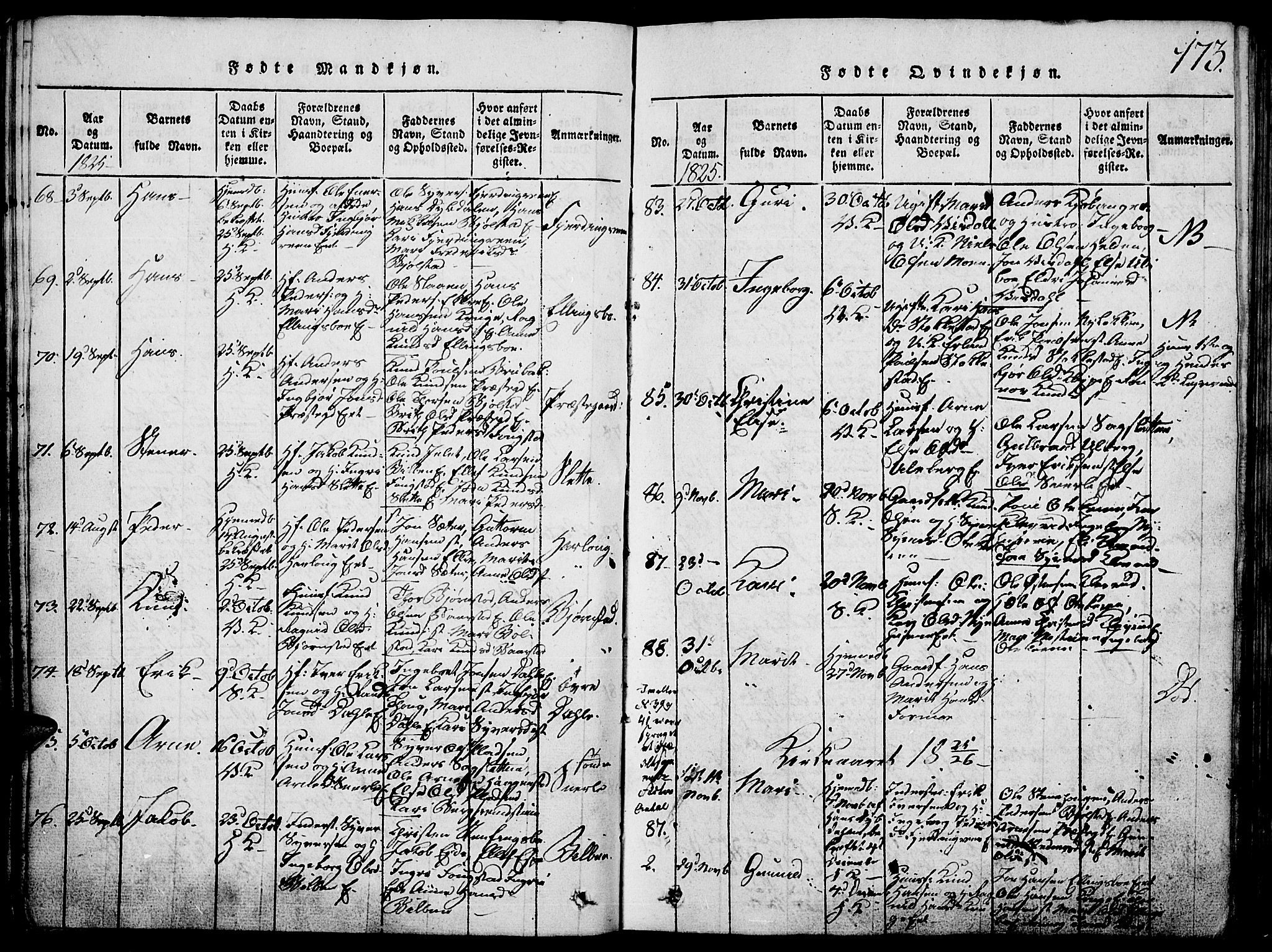Vågå prestekontor, SAH/PREST-076/H/Ha/Hab/L0001: Parish register (copy) no. 1, 1815-1827, p. 172-173