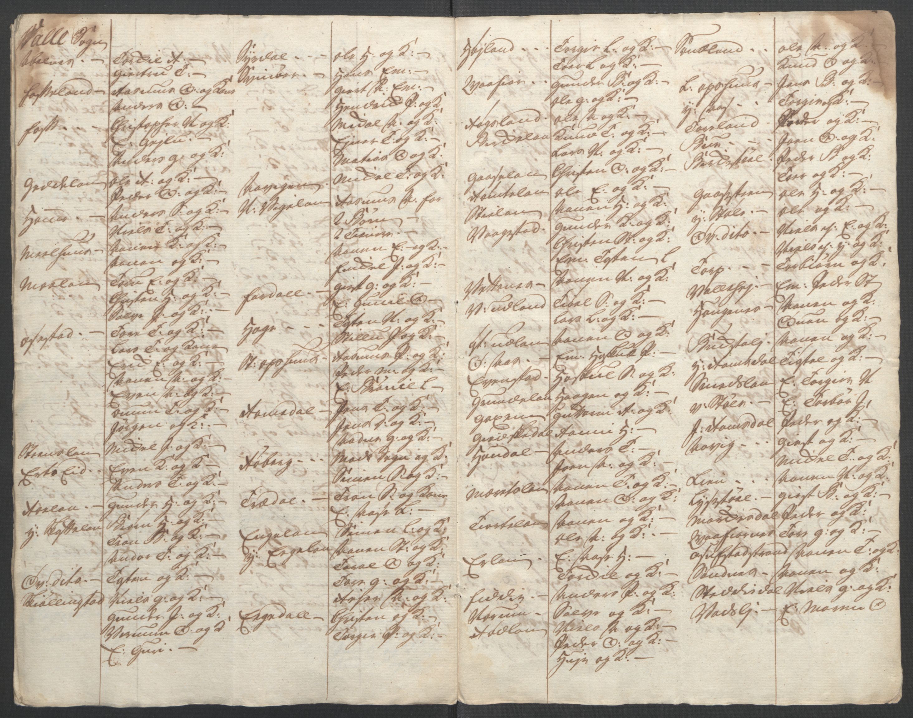 Rentekammeret inntil 1814, Reviderte regnskaper, Fogderegnskap, AV/RA-EA-4092/R45/L2704: Ekstraskatten Lista og Mandal, 1762-1768, p. 316