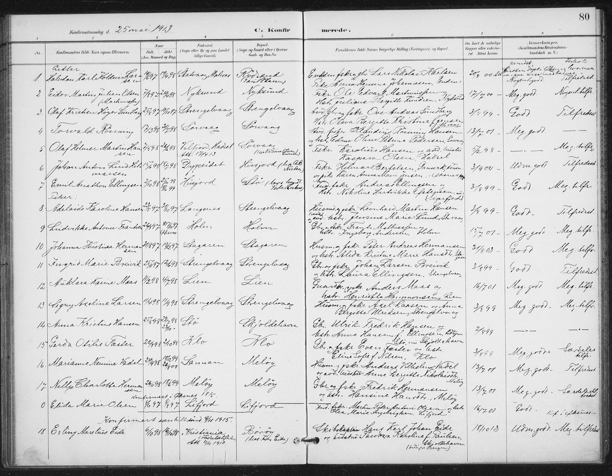 Ministerialprotokoller, klokkerbøker og fødselsregistre - Nordland, AV/SAT-A-1459/894/L1356: Parish register (official) no. 894A02, 1897-1914, p. 80