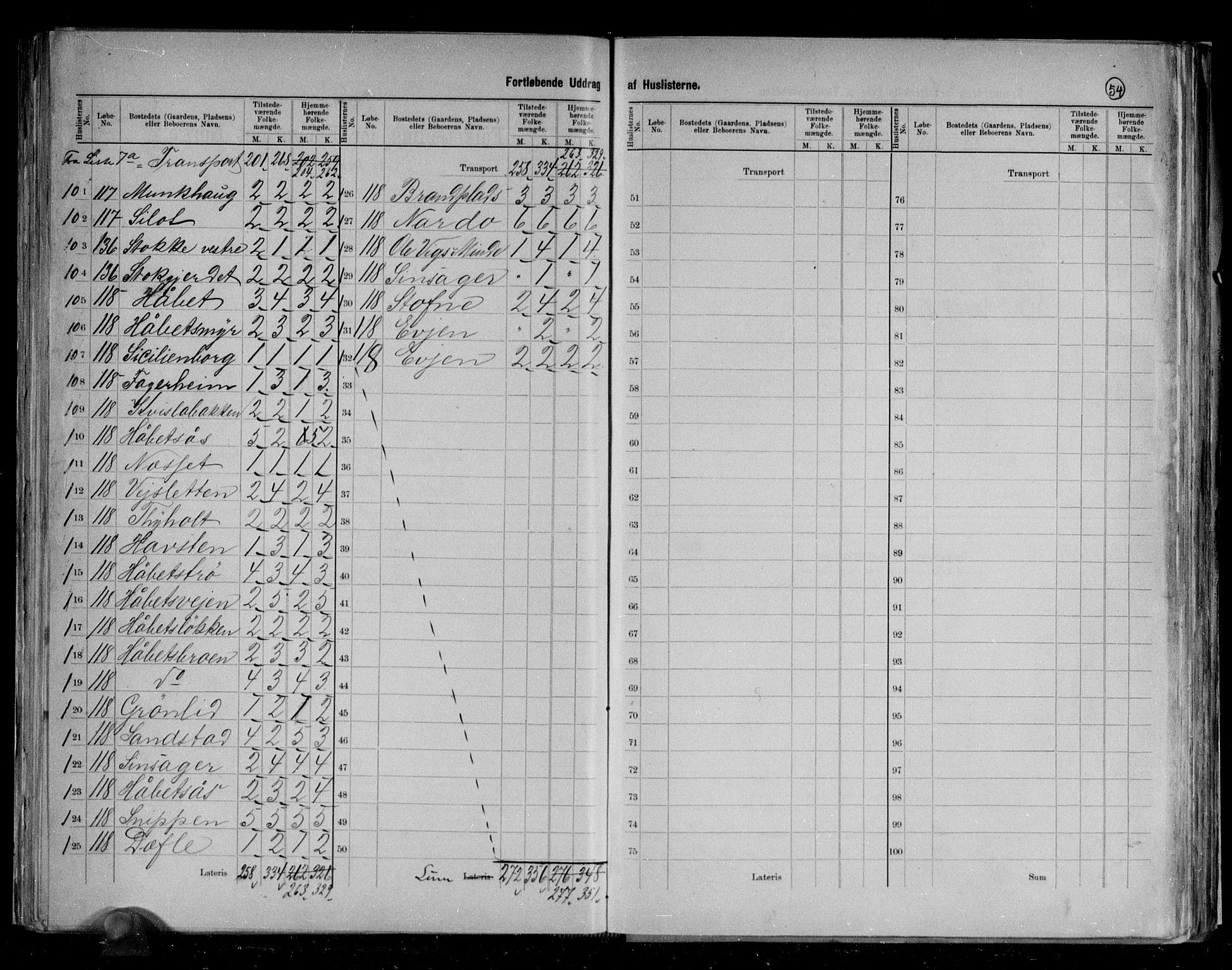 RA, 1891 census for 1714 Nedre Stjørdal, 1891, p. 19