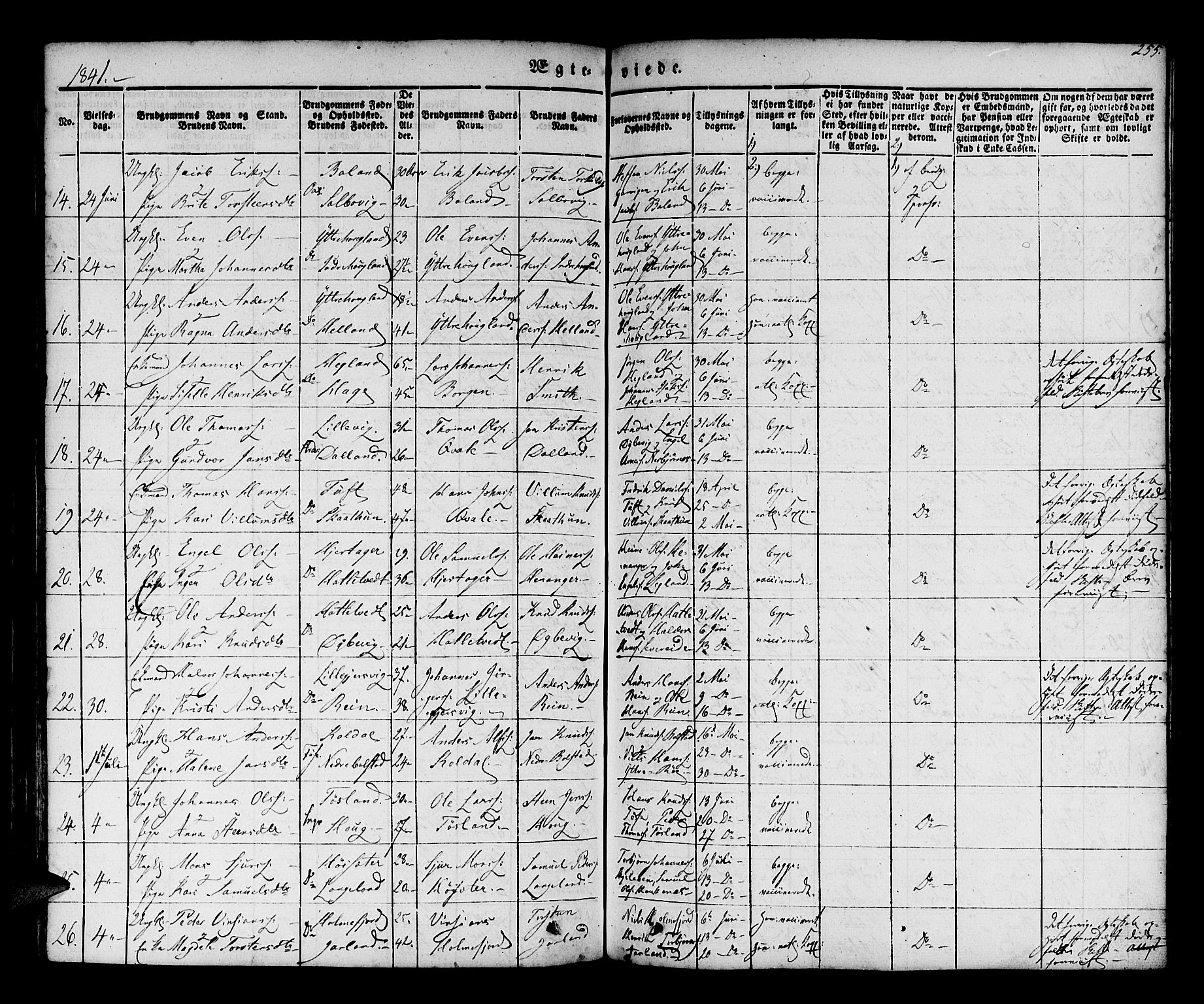 Os sokneprestembete, AV/SAB-A-99929: Parish register (official) no. A 15, 1839-1851, p. 255