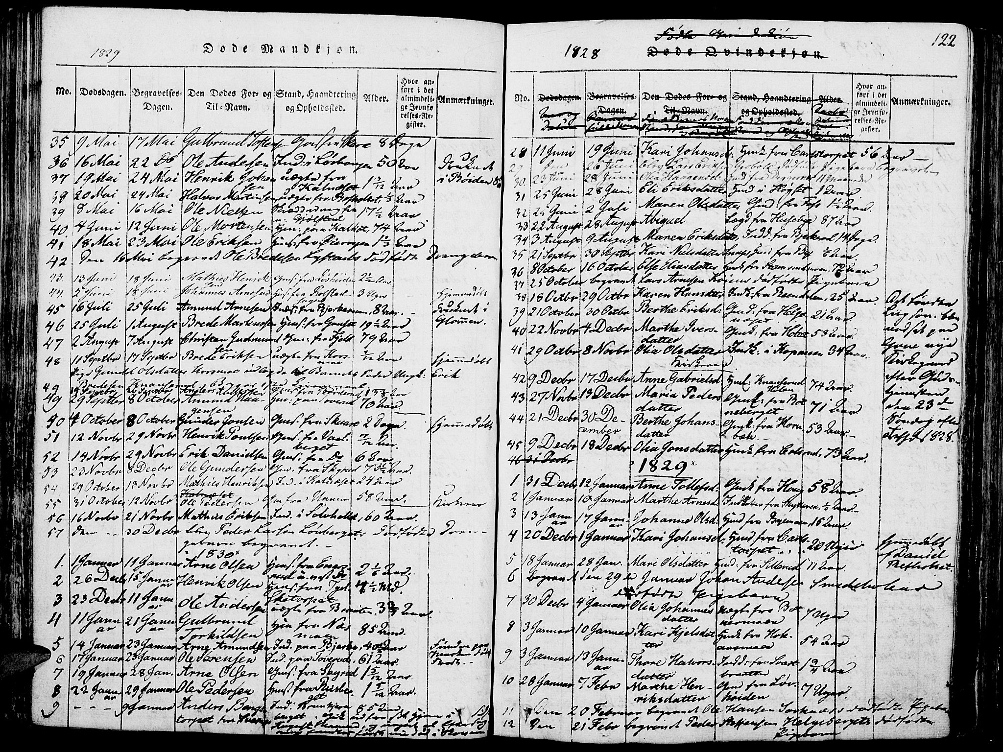 Grue prestekontor, SAH/PREST-036/H/Ha/Haa/L0006: Parish register (official) no. 6, 1814-1830, p. 122