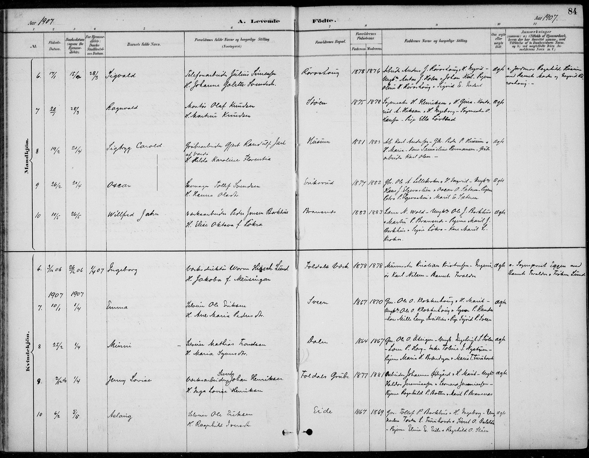 Alvdal prestekontor, SAH/PREST-060/H/Ha/Haa/L0003: Parish register (official) no. 3, 1886-1912, p. 84