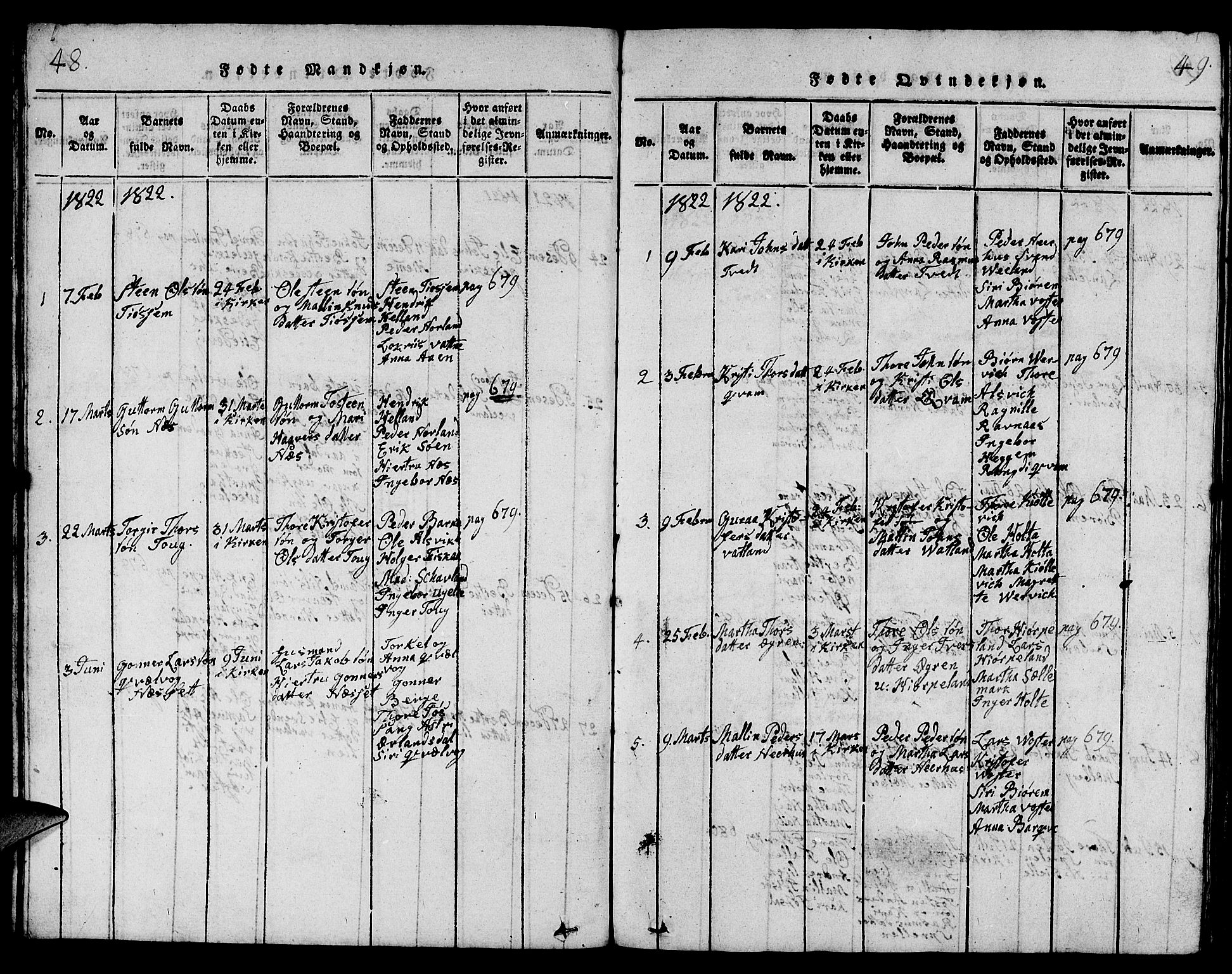 Strand sokneprestkontor, SAST/A-101828/H/Ha/Hab/L0001: Parish register (copy) no. B 1, 1816-1854, p. 48-49