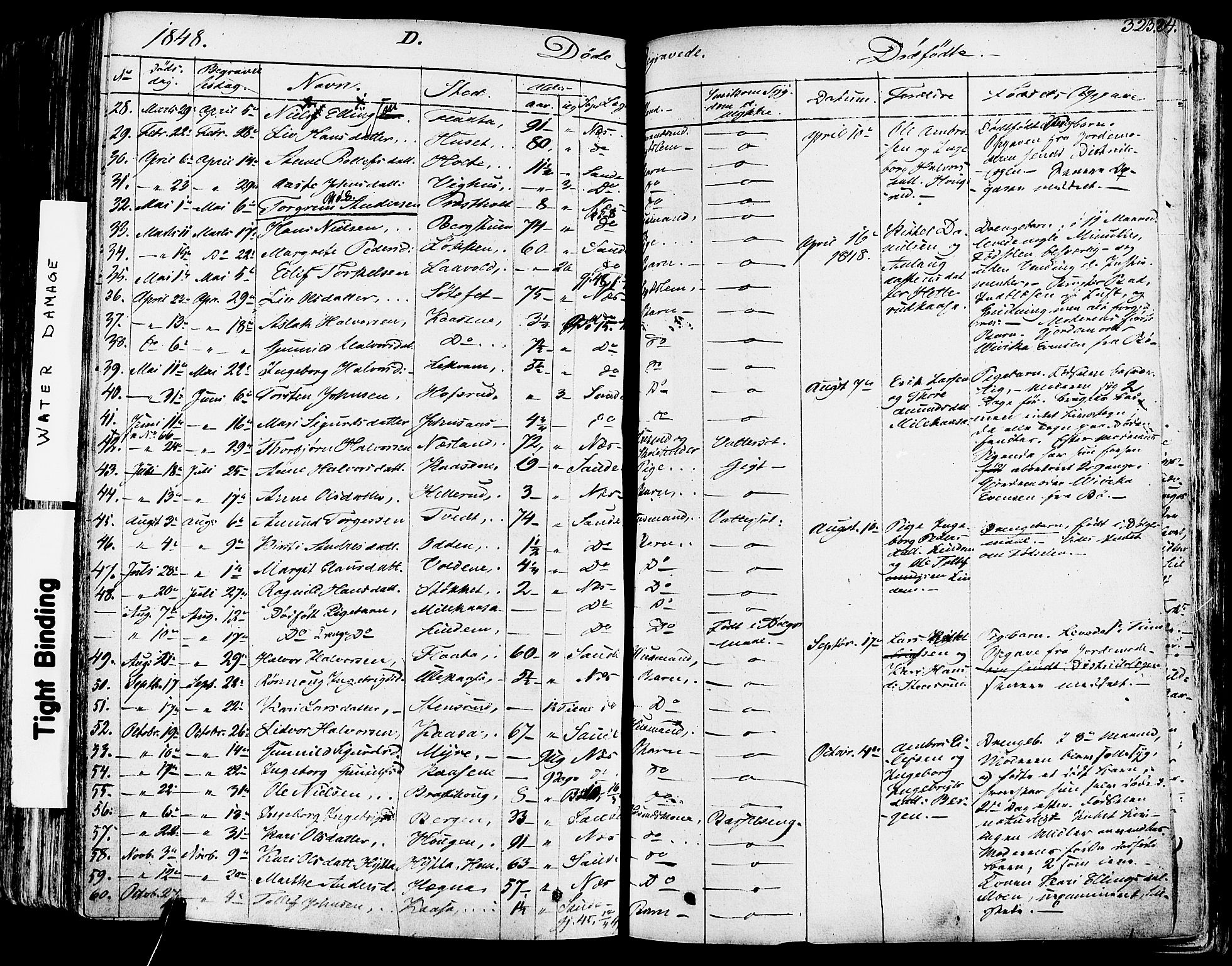 Sauherad kirkebøker, SAKO/A-298/F/Fa/L0006: Parish register (official) no. I 6, 1827-1850, p. 323
