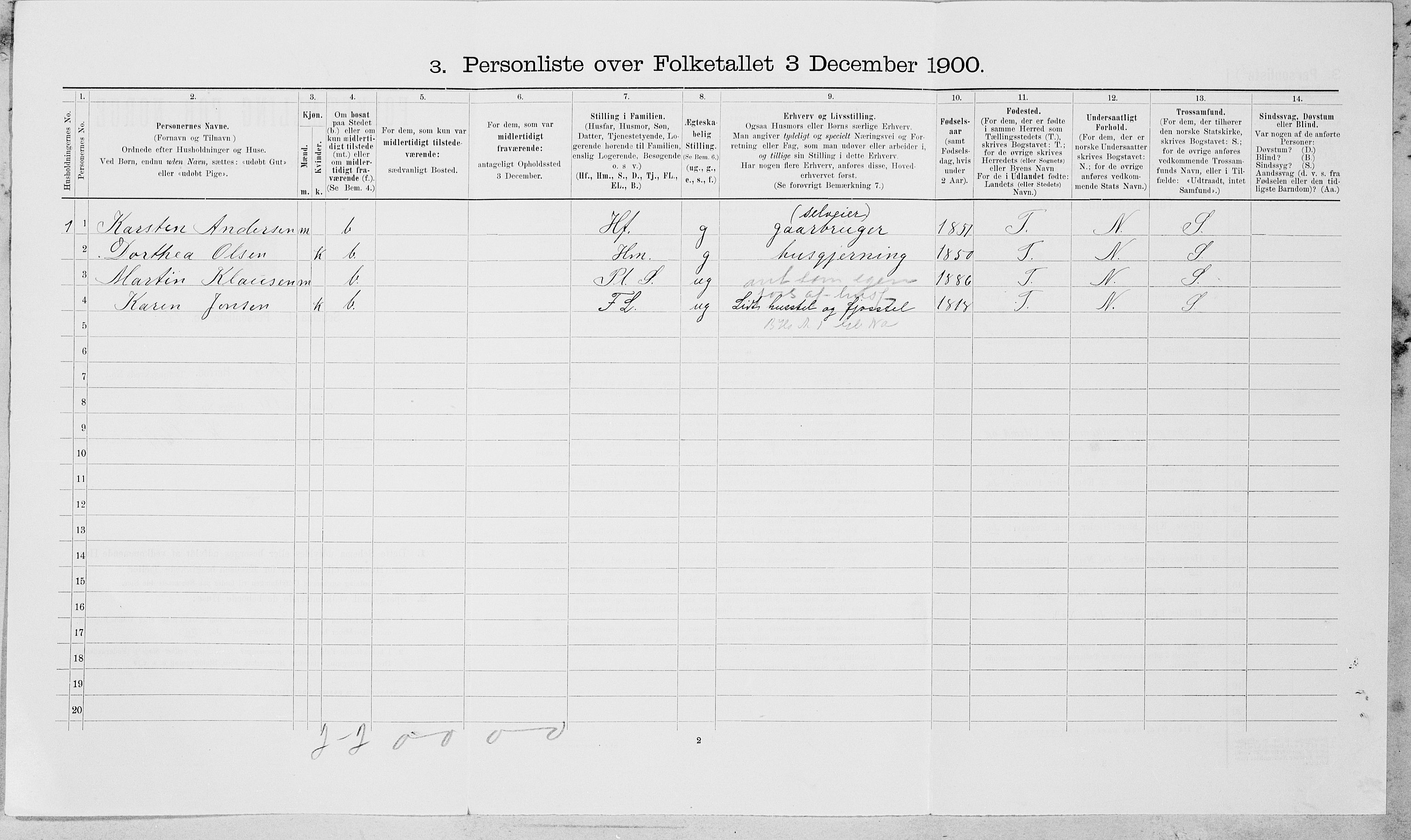 SAT, 1900 census for Vefsn, 1900, p. 782