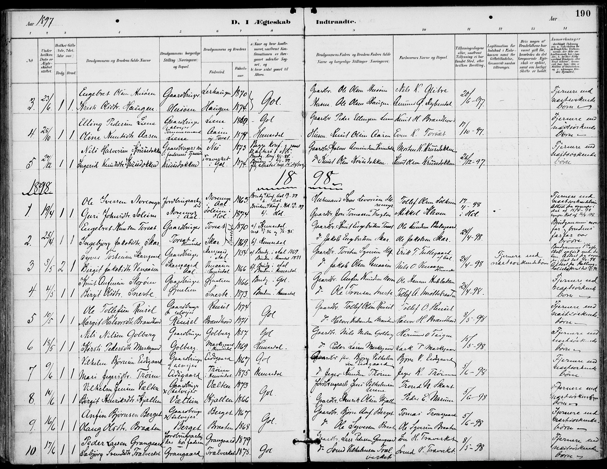 Gol kirkebøker, SAKO/A-226/F/Fa/L0005: Parish register (official) no. I 5, 1887-1900, p. 190