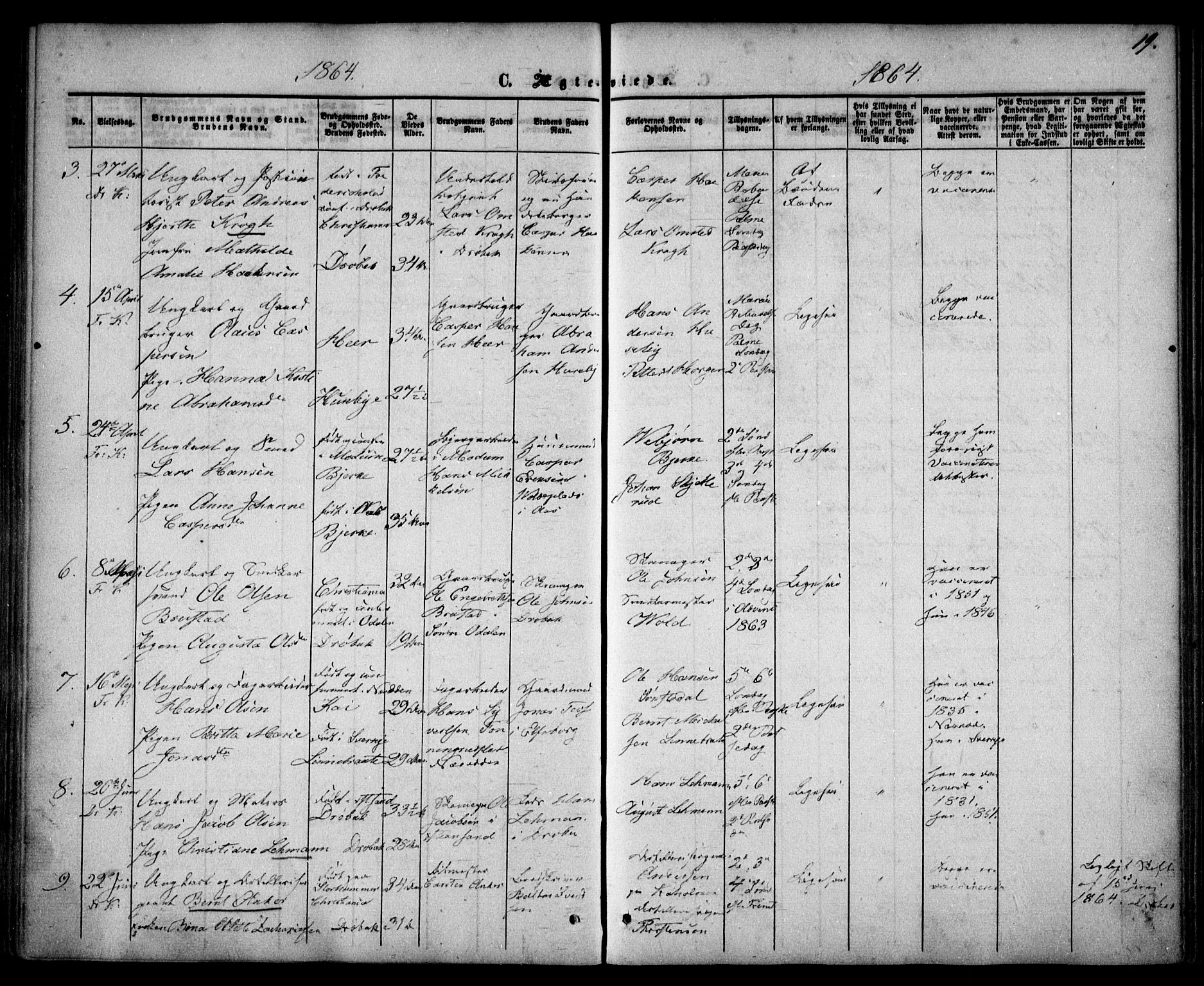 Drøbak prestekontor Kirkebøker, SAO/A-10142a/F/Fa/L0002: Parish register (official) no. I 2, 1858-1870, p. 19