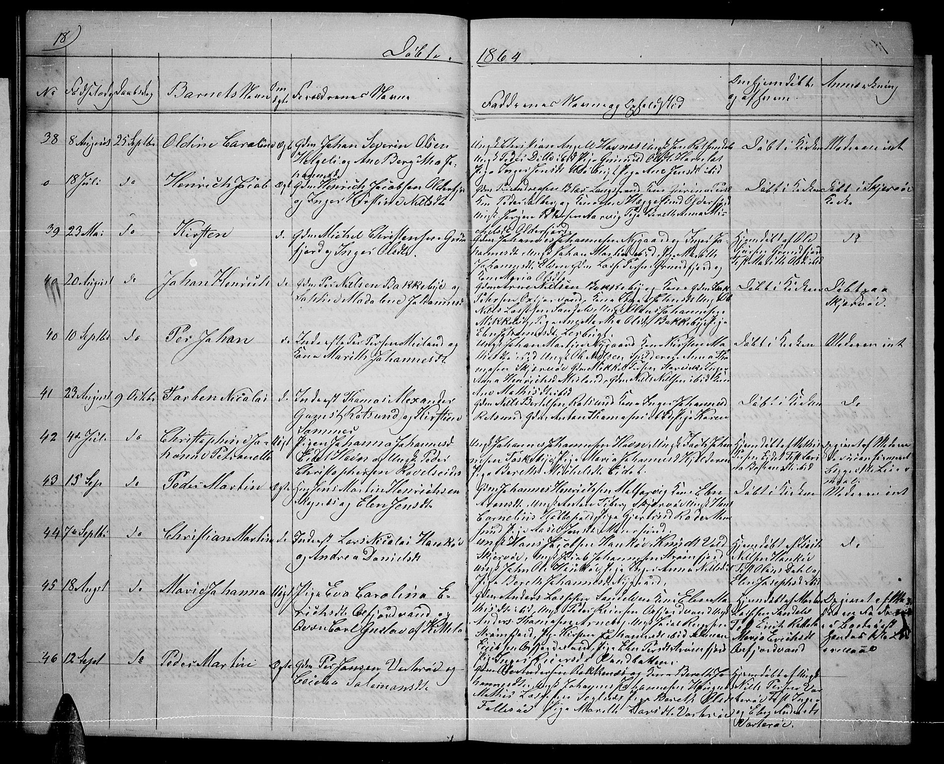 Skjervøy sokneprestkontor, AV/SATØ-S-1300/H/Ha/Hab/L0004klokker: Parish register (copy) no. 4, 1862-1870, p. 18