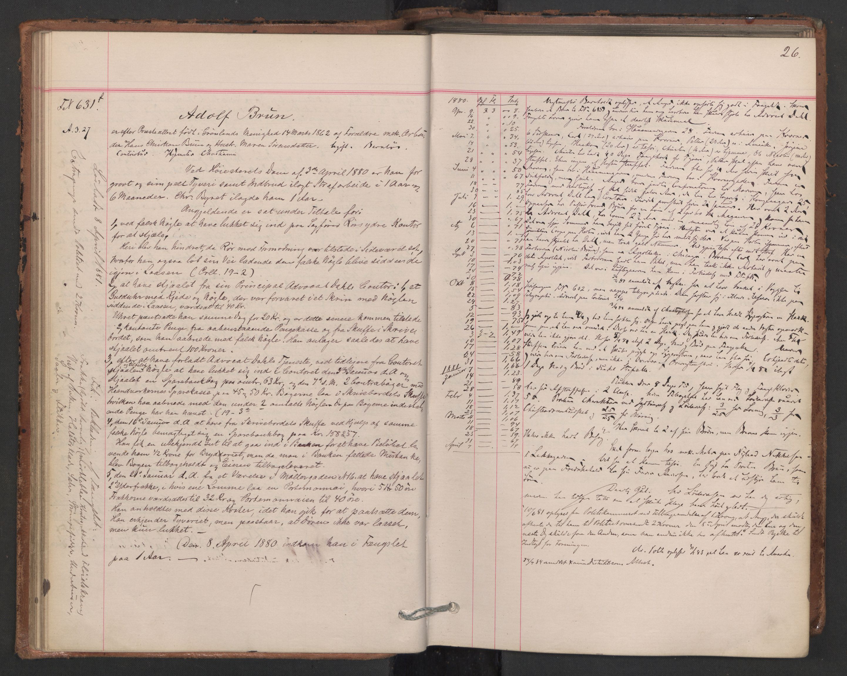 Botsfengslet, AV/RA-S-1539/D/Db/Dbb/L0019: 606f - 897f, 1880-1881, p. 26