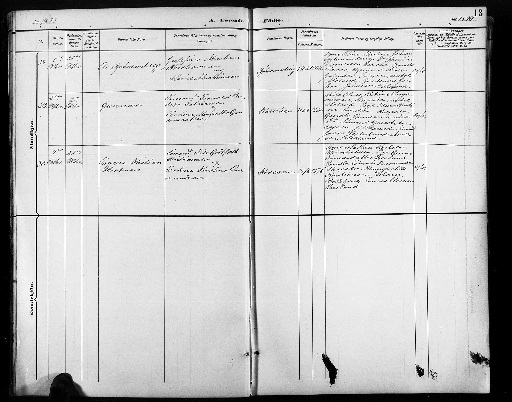 Høvåg sokneprestkontor, AV/SAK-1111-0025/F/Fb/L0005: Parish register (copy) no. B 5, 1898-1929, p. 13