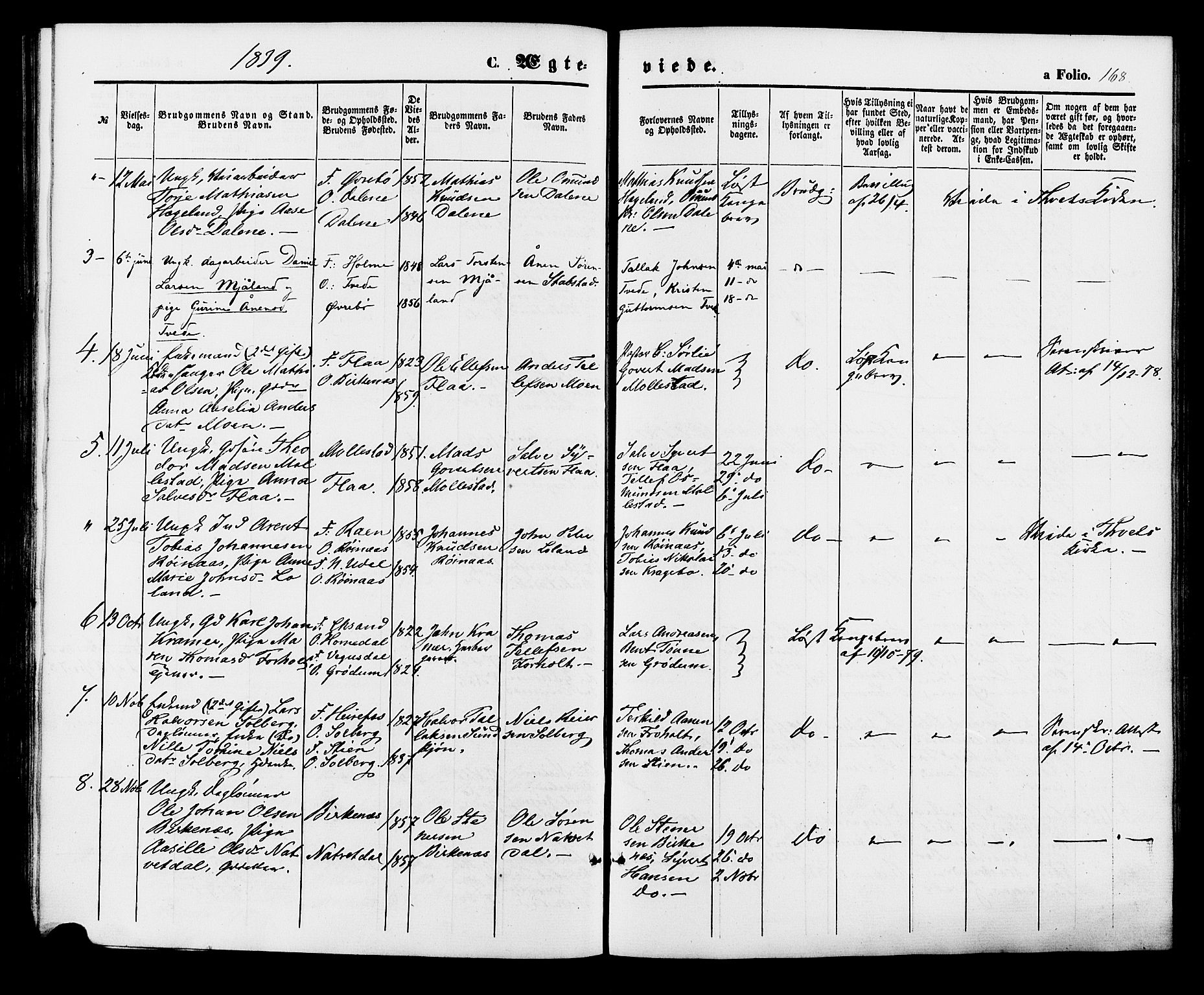 Birkenes sokneprestkontor, AV/SAK-1111-0004/F/Fa/L0004: Parish register (official) no. A 4, 1867-1886, p. 168