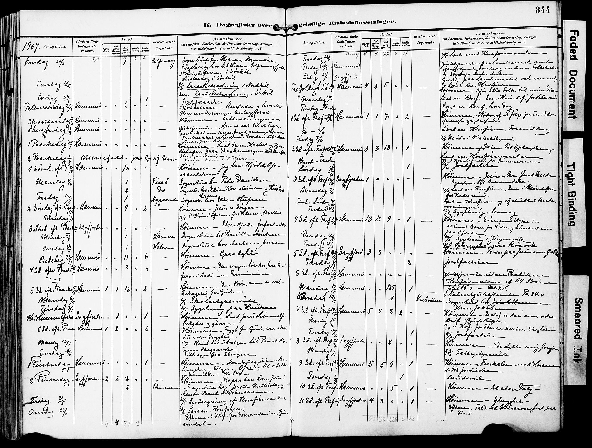 Ministerialprotokoller, klokkerbøker og fødselsregistre - Nordland, AV/SAT-A-1459/859/L0848: Parish register (official) no. 859A08, 1900-1912, p. 344