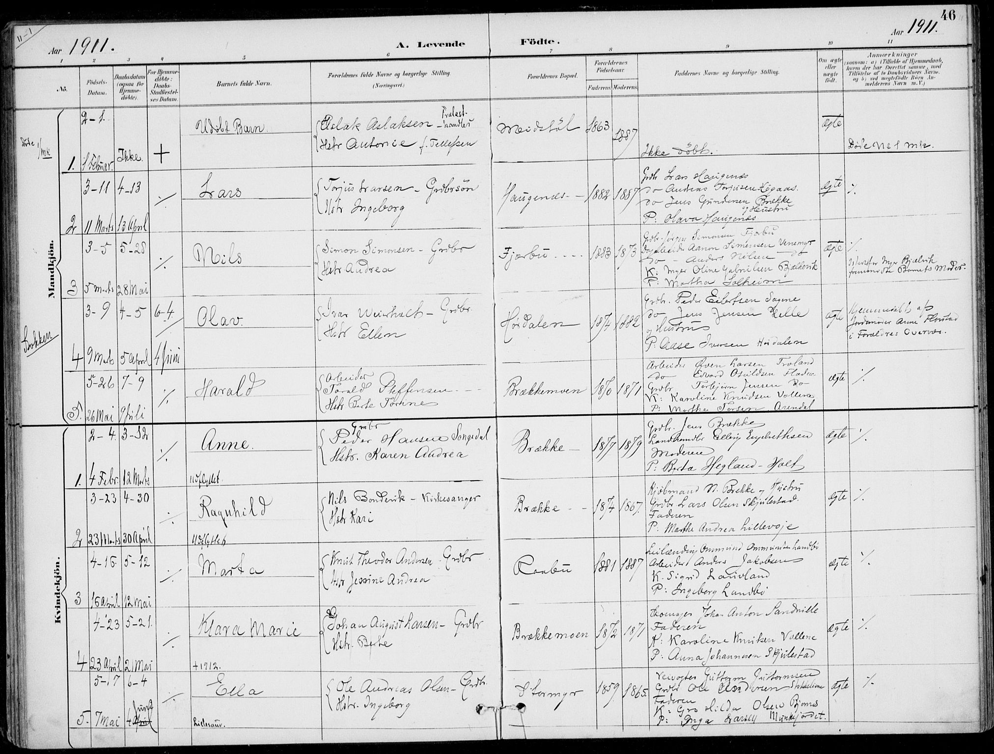 Austre Moland sokneprestkontor, SAK/1111-0001/F/Fa/Faa/L0011: Parish register (official) no. A 11, 1894-1915, p. 46