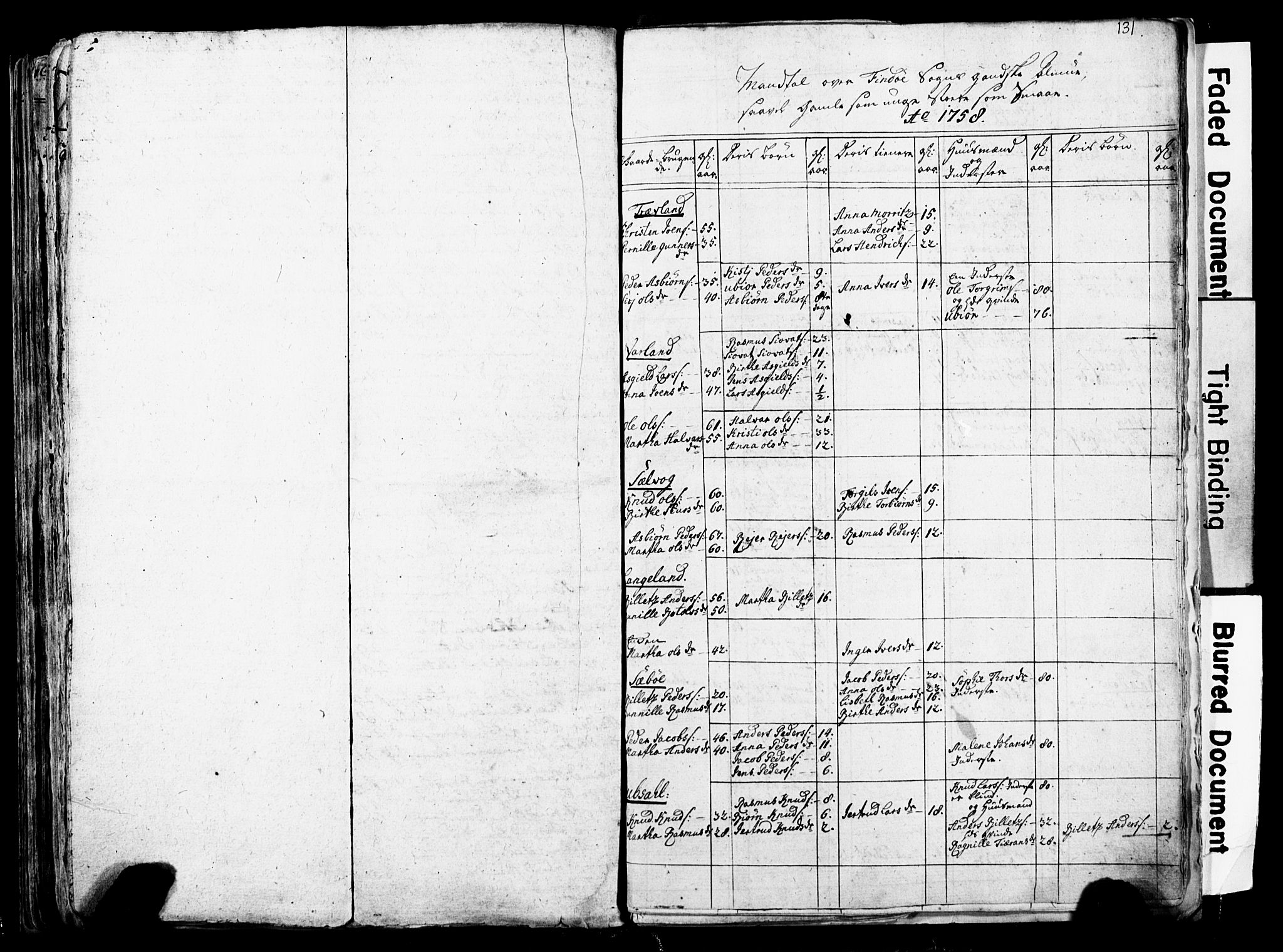 Fylkesmannen i Rogaland, SAST/A-101928/99/3/325/325CA/L0016: SJELEREGISTER RYFYLKE PRESTEGJELD, 1758, p. 131