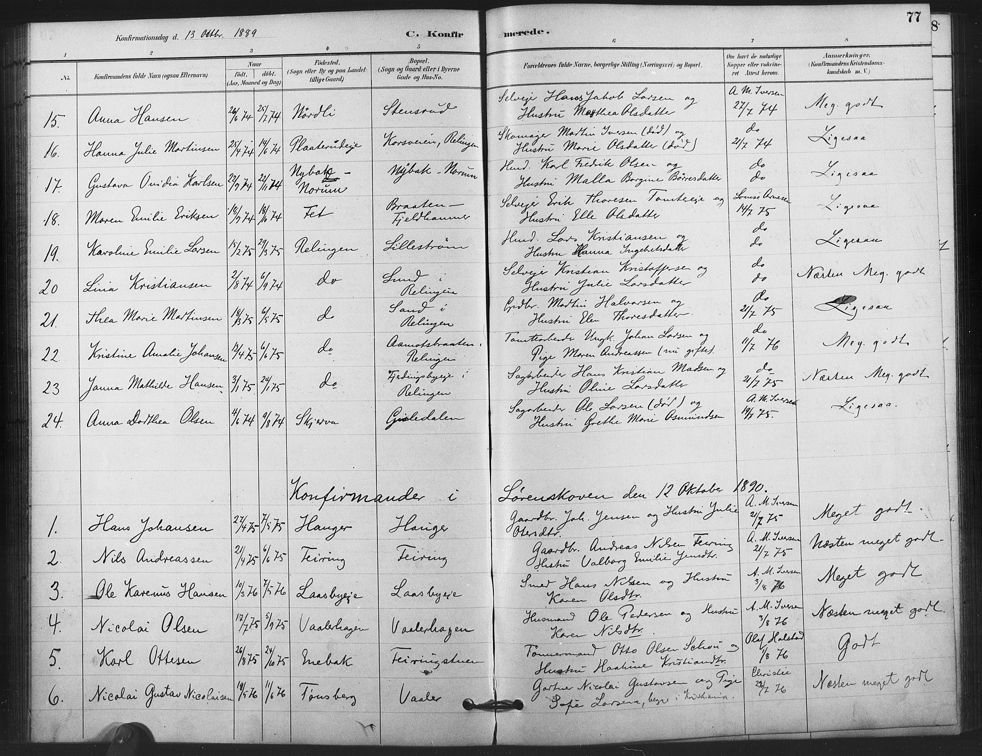 Skedsmo prestekontor Kirkebøker, SAO/A-10033a/F/Fb/L0001: Parish register (official) no. II 1, 1883-1901, p. 77