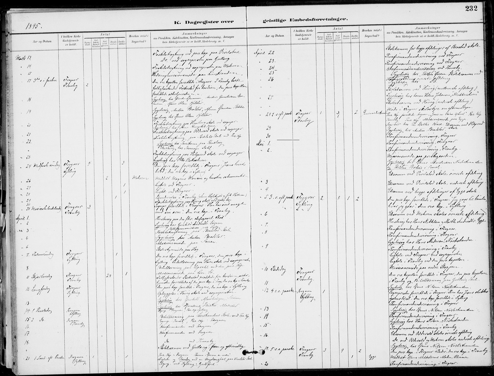 Lier kirkebøker, AV/SAKO-A-230/F/Fa/L0016: Parish register (official) no. I 16, 1895-1900, p. 232