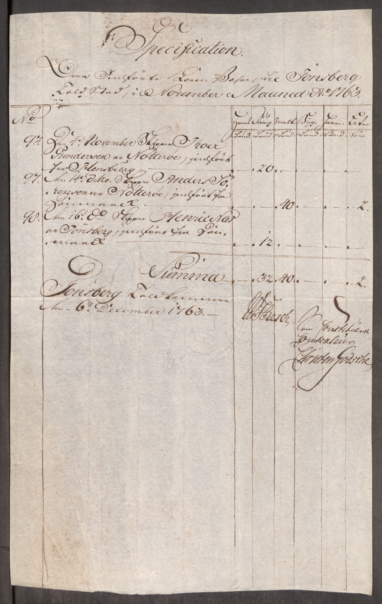 Rentekammeret inntil 1814, Realistisk ordnet avdeling, RA/EA-4070/Oe/L0007: [Ø1]: Priskuranter, 1761-1763, p. 669