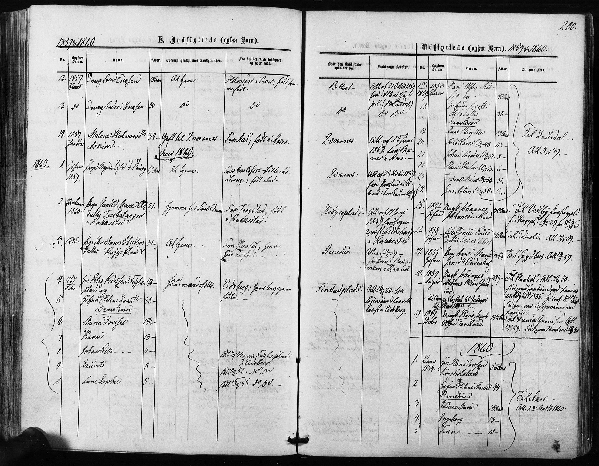 Kråkstad prestekontor Kirkebøker, SAO/A-10125a/F/Fa/L0007: Parish register (official) no. I 7, 1858-1870, p. 200