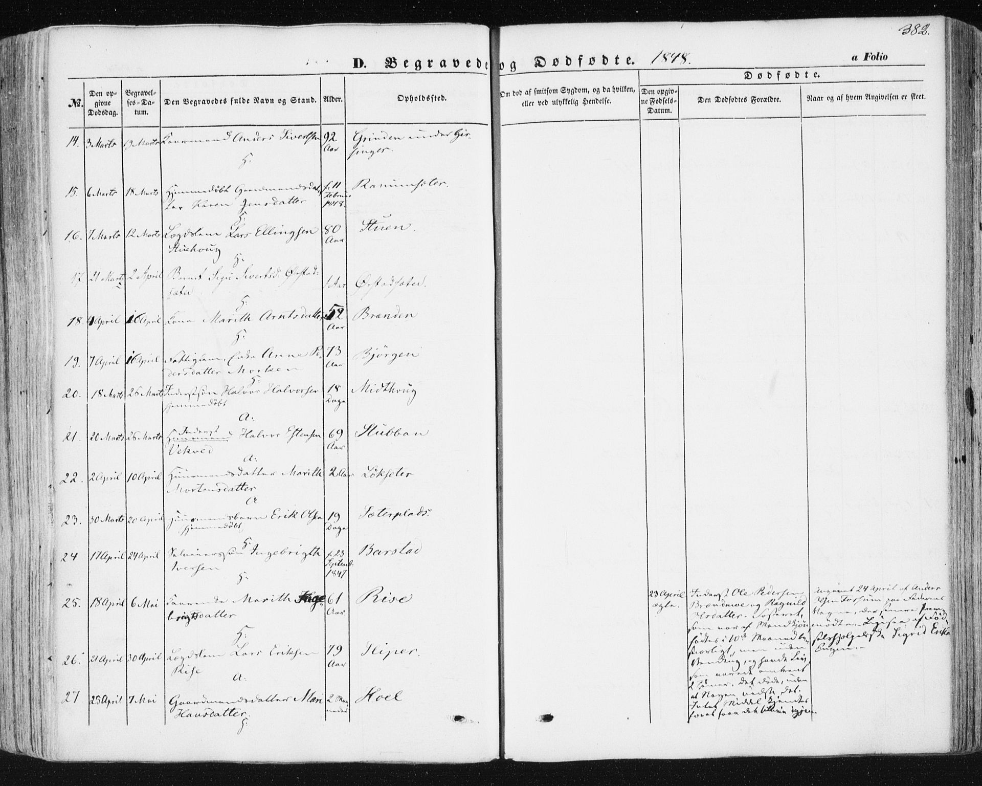 Ministerialprotokoller, klokkerbøker og fødselsregistre - Sør-Trøndelag, SAT/A-1456/678/L0899: Parish register (official) no. 678A08, 1848-1872, p. 382