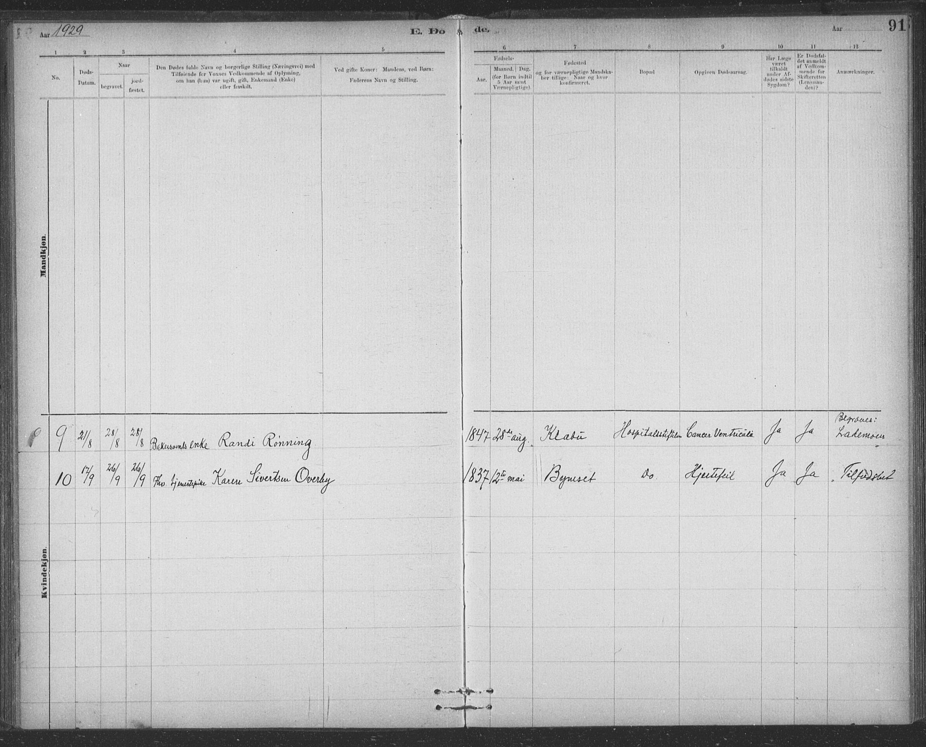 Ministerialprotokoller, klokkerbøker og fødselsregistre - Sør-Trøndelag, SAT/A-1456/623/L0470: Parish register (official) no. 623A04, 1884-1938, p. 91