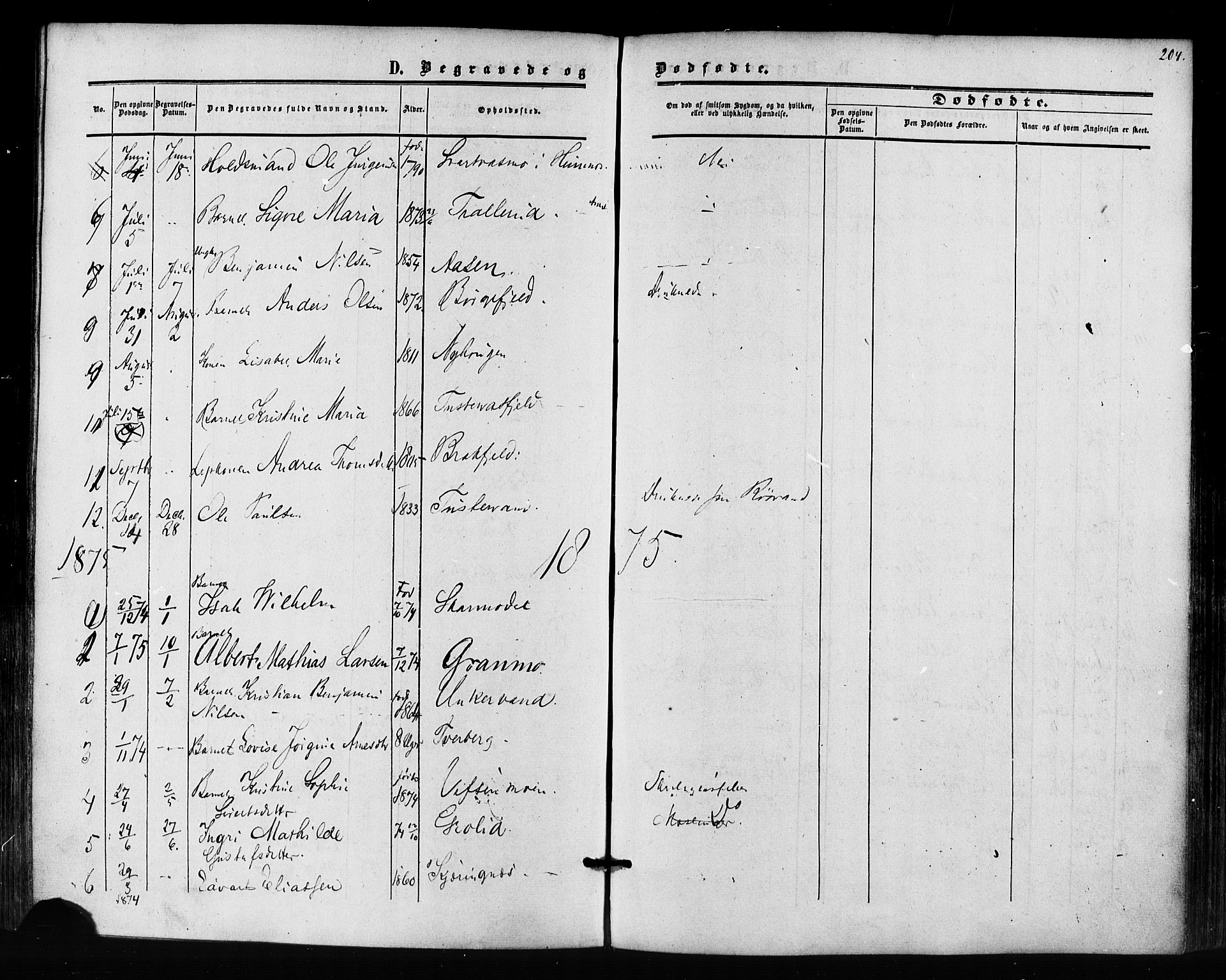 Ministerialprotokoller, klokkerbøker og fødselsregistre - Nordland, AV/SAT-A-1459/823/L0324: Parish register (official) no. 823A01, 1860-1878, p. 204