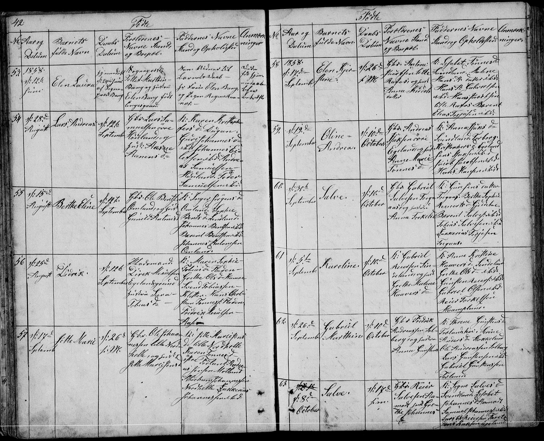 Kvinesdal sokneprestkontor, AV/SAK-1111-0026/F/Fb/Fbb/L0001: Parish register (copy) no. B 1, 1852-1872, p. 42