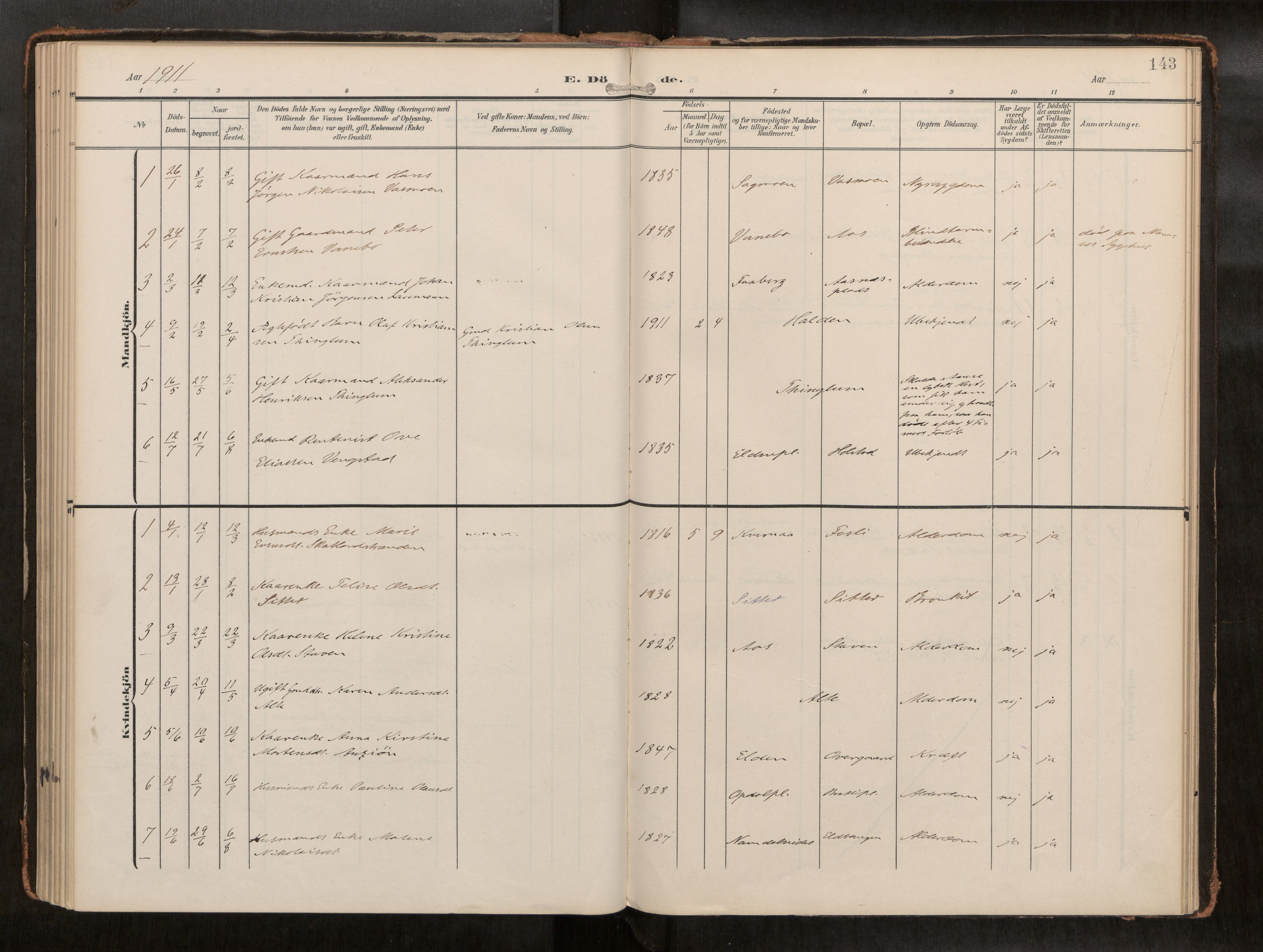 Ministerialprotokoller, klokkerbøker og fødselsregistre - Nord-Trøndelag, AV/SAT-A-1458/742/L0409a: Parish register (official) no. 742A03, 1906-1924, p. 143