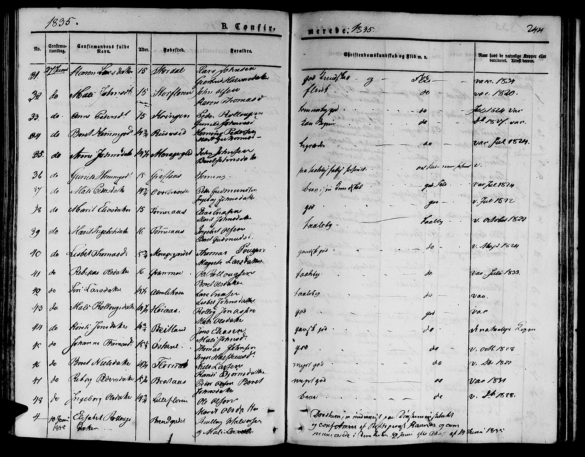 Ministerialprotokoller, klokkerbøker og fødselsregistre - Nord-Trøndelag, SAT/A-1458/709/L0071: Parish register (official) no. 709A11, 1833-1844, p. 244