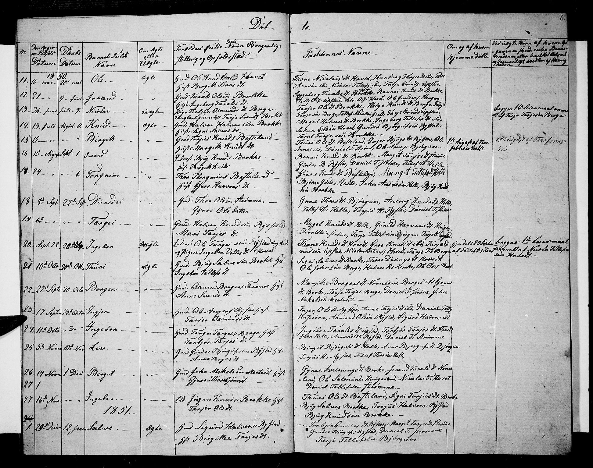 Valle sokneprestkontor, SAK/1111-0044/F/Fb/Fbb/L0001: Parish register (copy) no. B 1, 1848-1875, p. 6