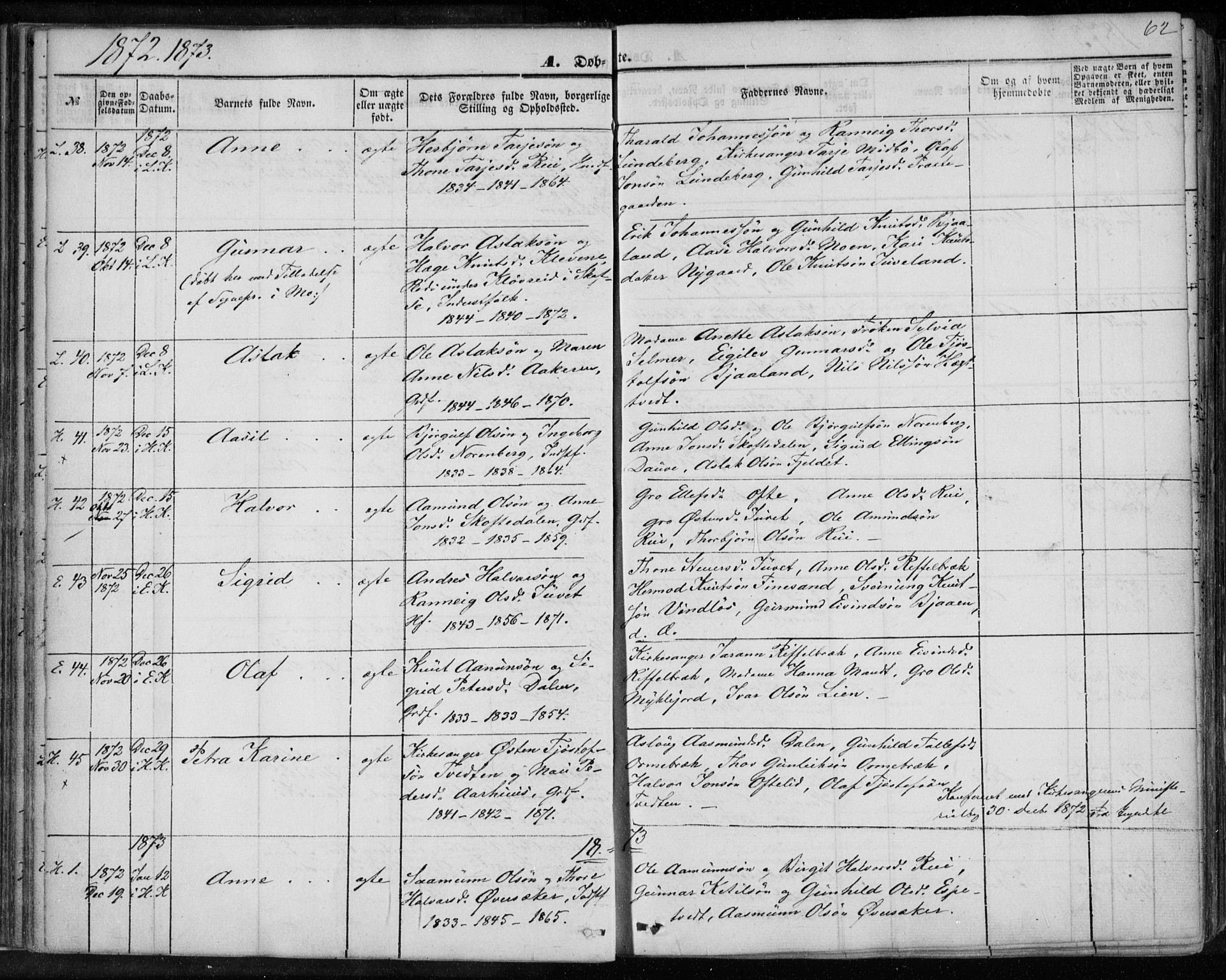 Lårdal kirkebøker, SAKO/A-284/F/Fa/L0006: Parish register (official) no. I 6, 1861-1886, p. 62