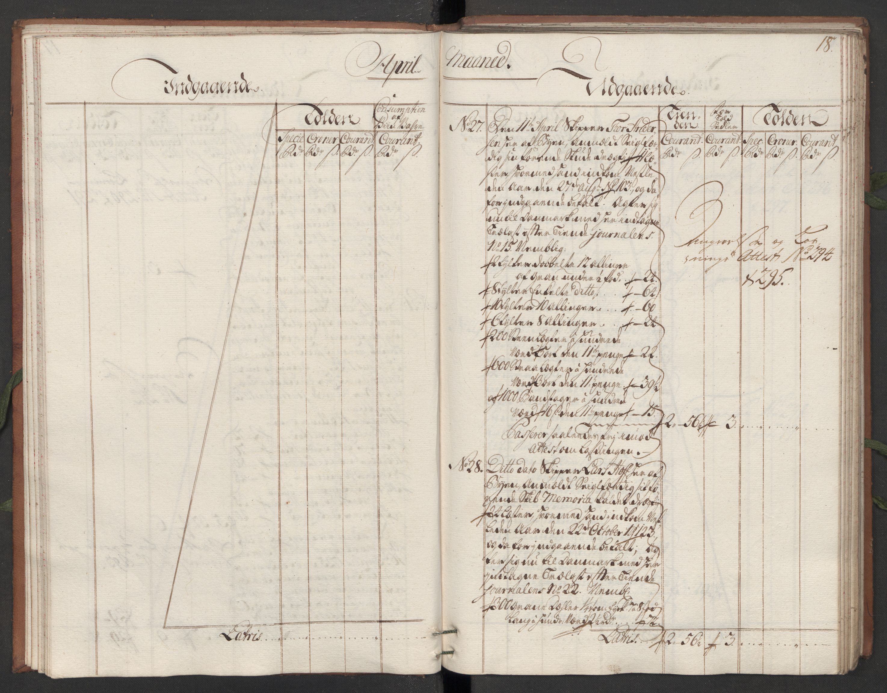 Generaltollkammeret, tollregnskaper, AV/RA-EA-5490/R10/L0012/0001: Tollregnskaper Tønsberg / Hovedtollbok, 1733, p. 17b-18a