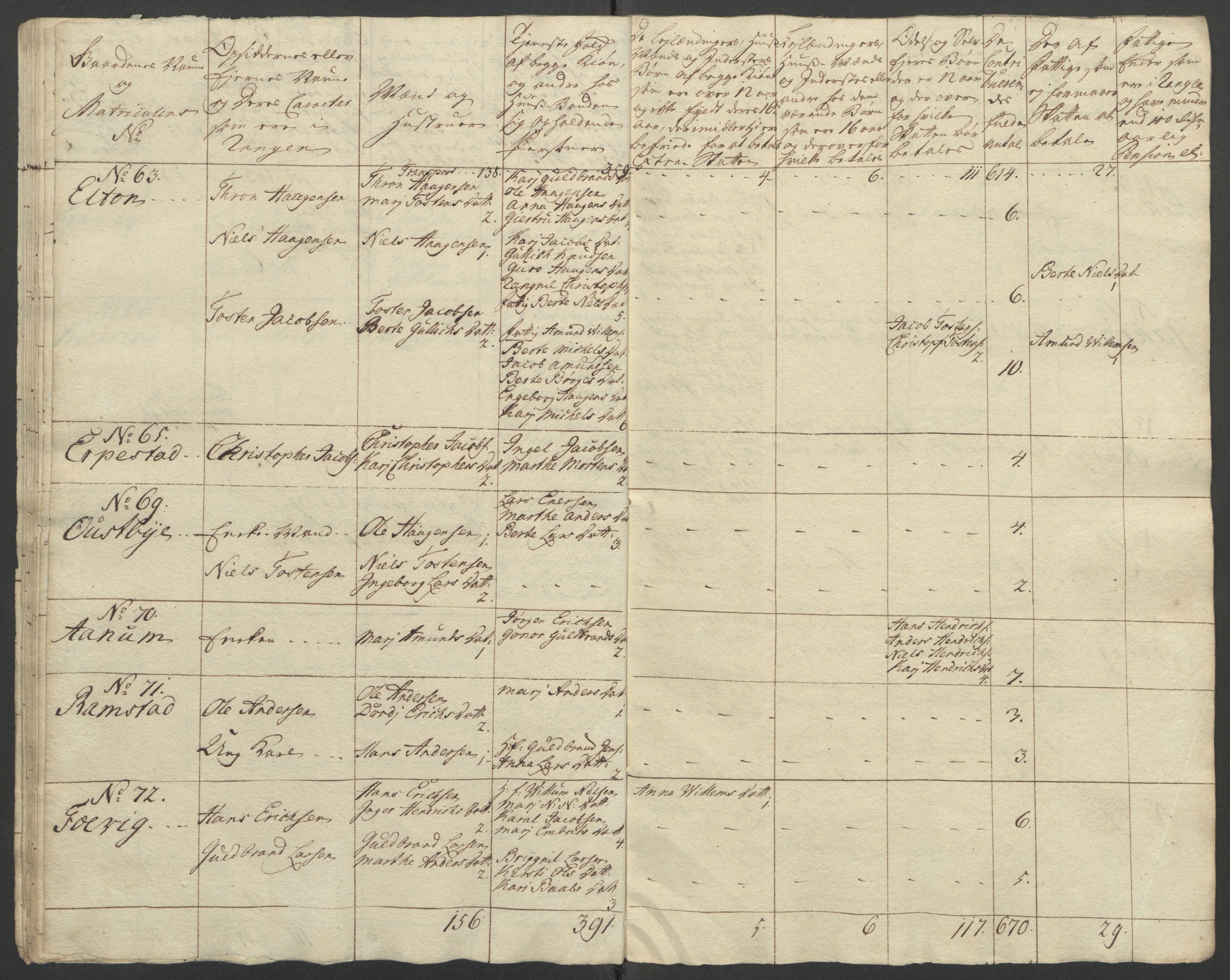 Rentekammeret inntil 1814, Reviderte regnskaper, Fogderegnskap, AV/RA-EA-4092/R12/L0804: Ekstraskatten Øvre Romerike, 1764, p. 22