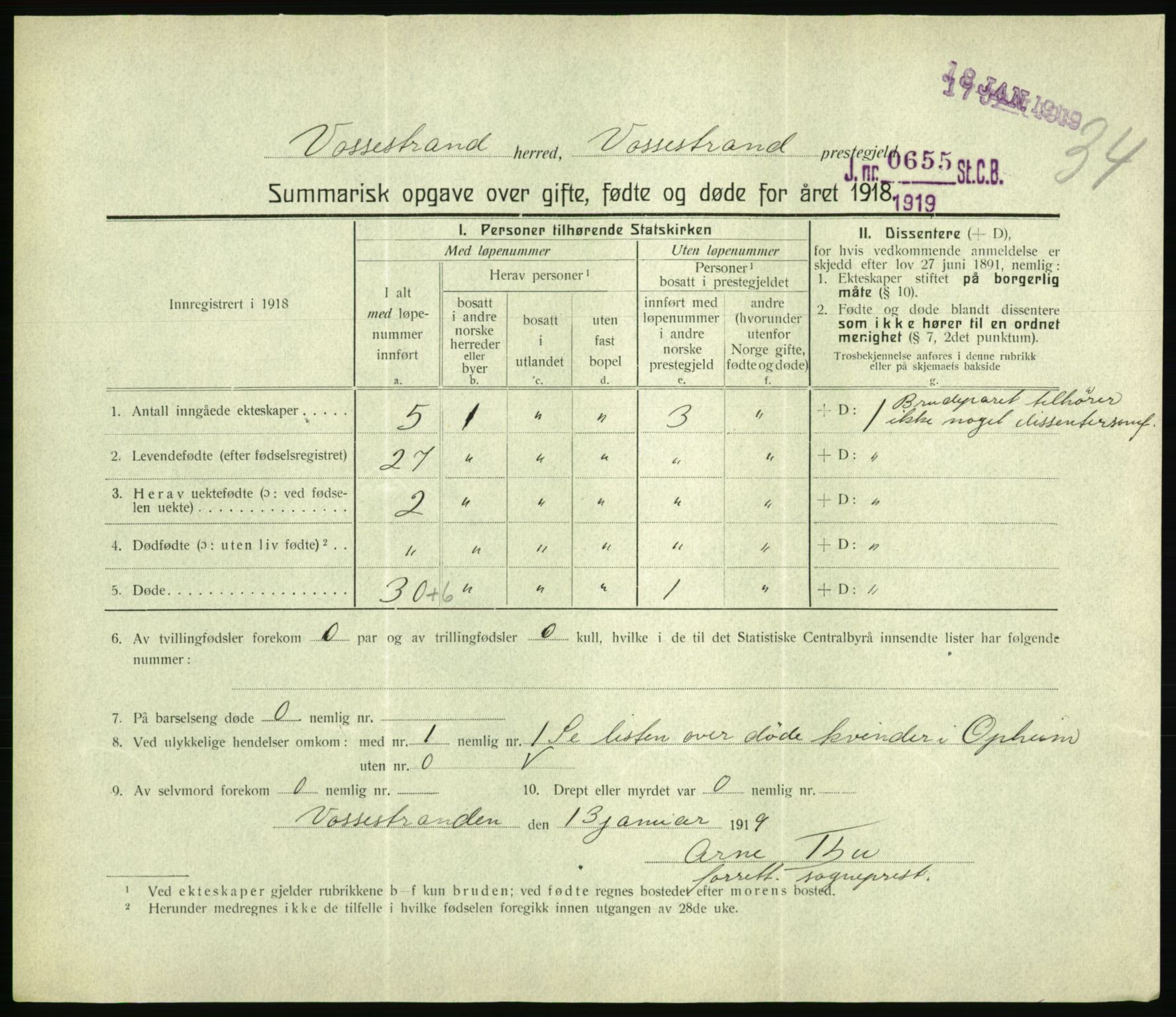 Statistisk sentralbyrå, Sosiodemografiske emner, Befolkning, RA/S-2228/D/Df/Dfb/Dfbh/L0059: Summariske oppgaver over gifte, fødte og døde for hele landet., 1918, p. 997