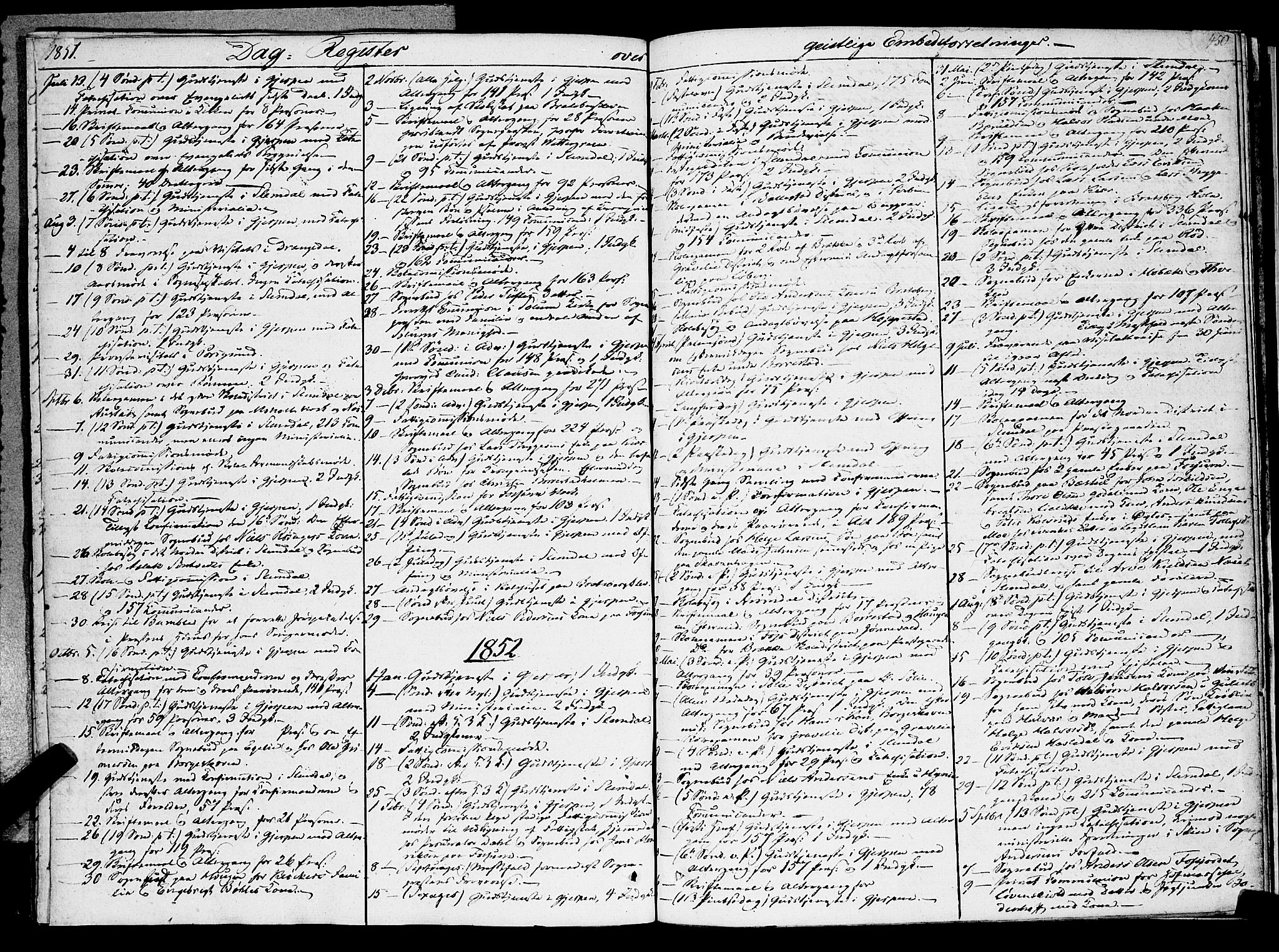 Gjerpen kirkebøker, SAKO/A-265/F/Fa/L0007b: Parish register (official) no. I 7B, 1834-1857, p. 450