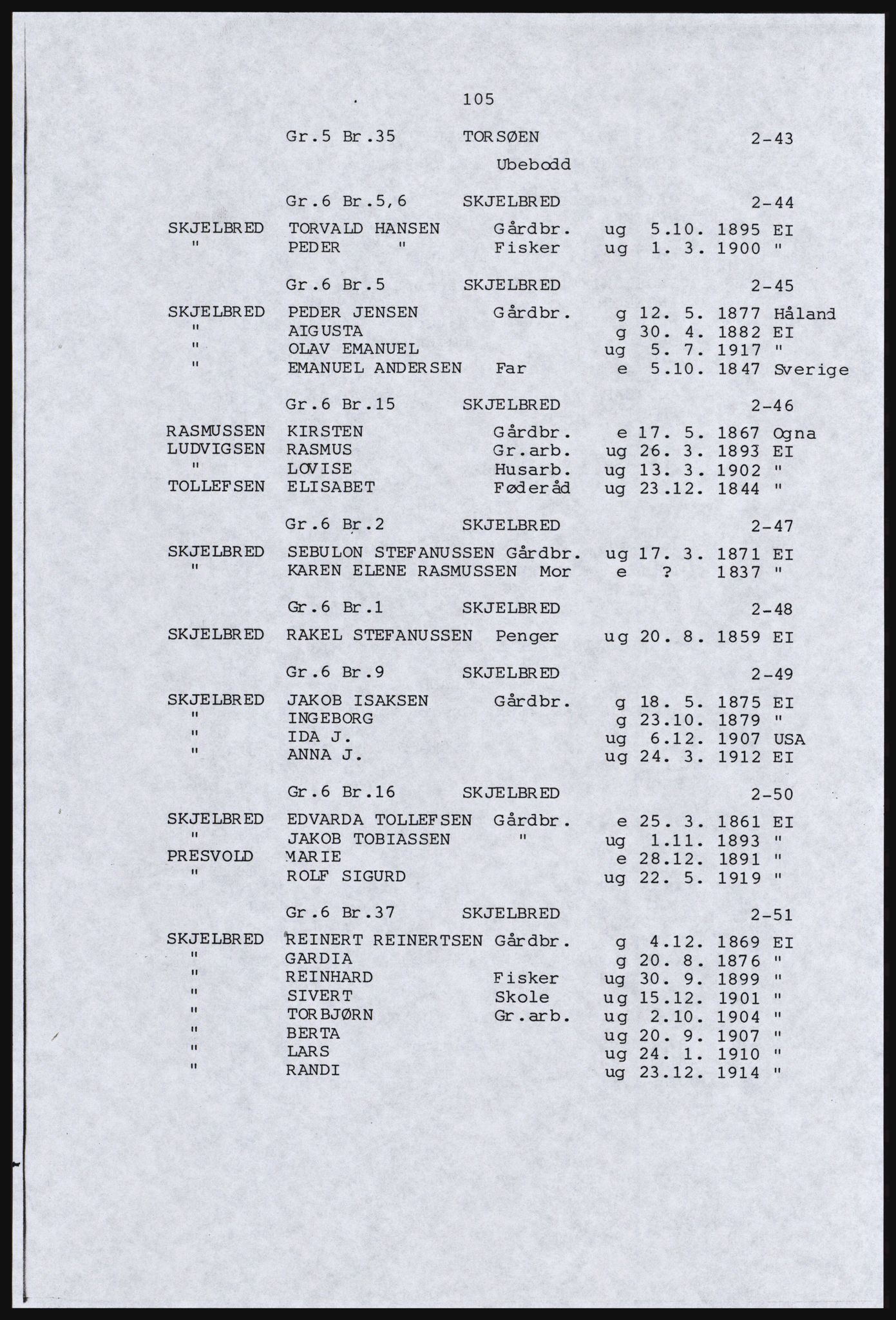 SAST, Copy of 1920 census for Dalane, 1920, p. 553