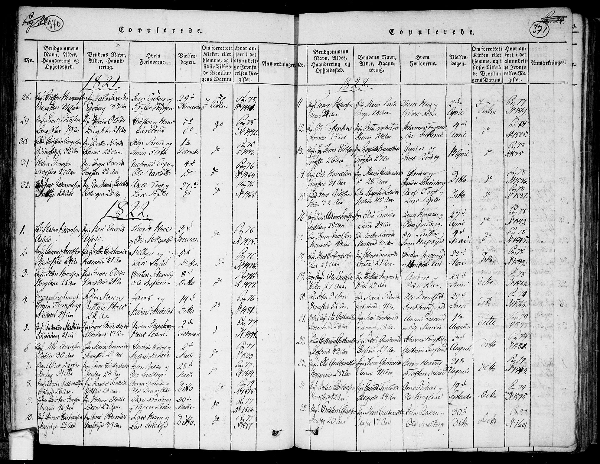Trøgstad prestekontor Kirkebøker, SAO/A-10925/F/Fa/L0006: Parish register (official) no. I 6, 1815-1844, p. 370-371