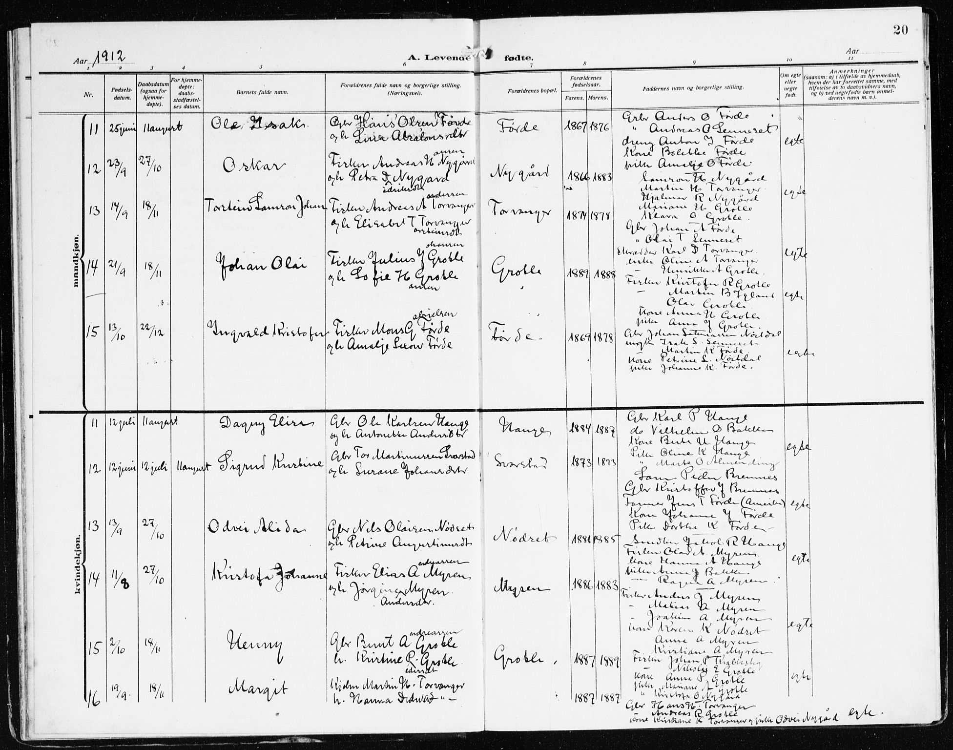 Bremanger sokneprestembete, AV/SAB-A-82201/H/Haa/Haac/L0001: Parish register (official) no. C 1, 1908-1921, p. 20