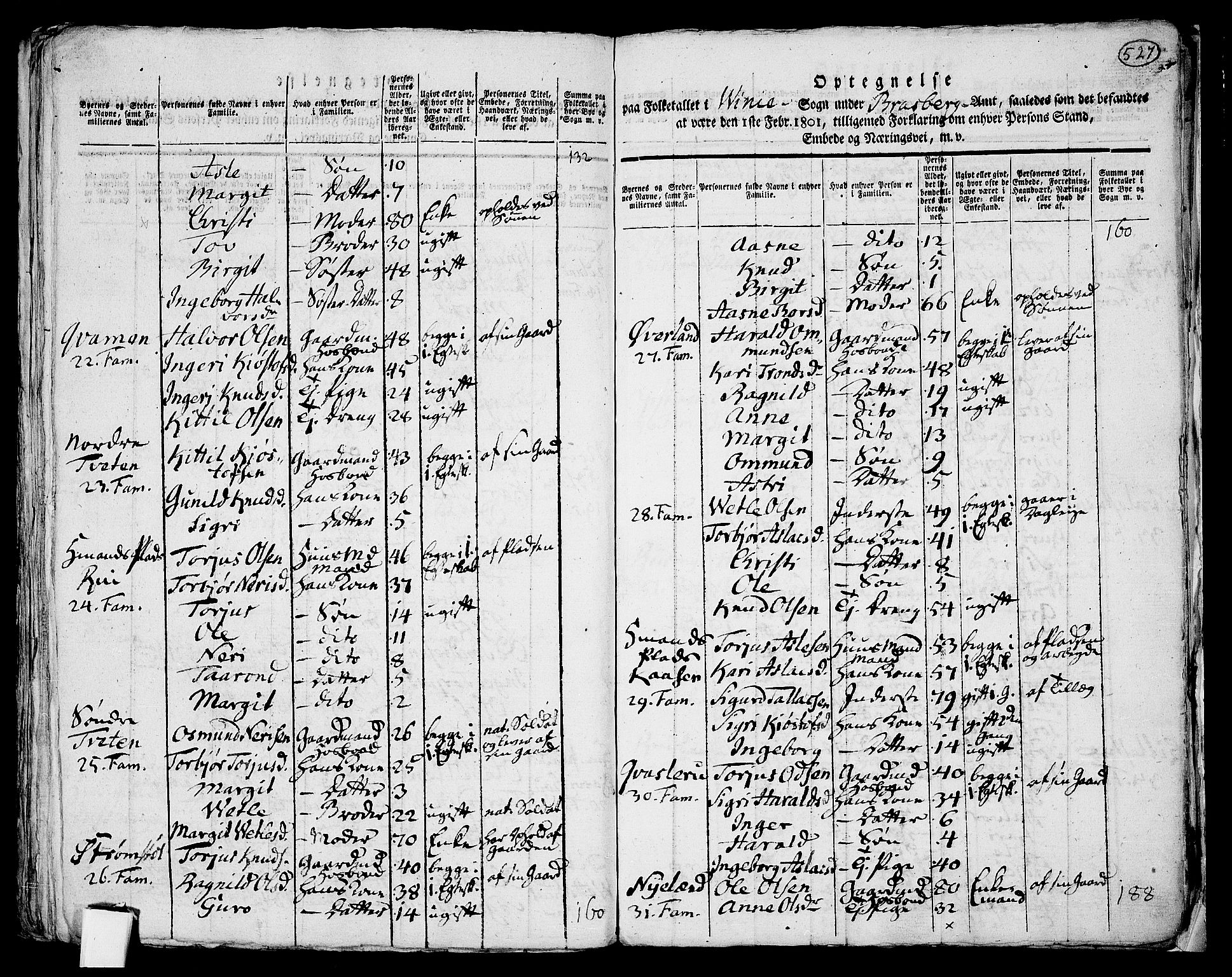 RA, 1801 census for 0834P Vinje, 1801, p. 526b-527a