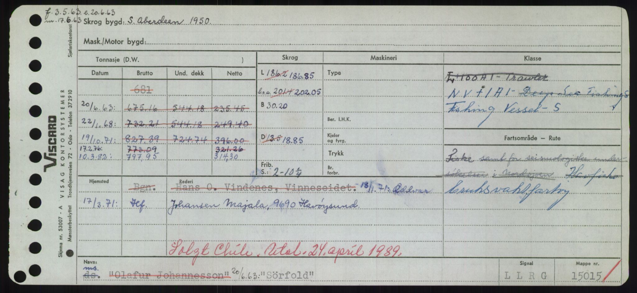 Sjøfartsdirektoratet med forløpere, Skipsmålingen, RA/S-1627/H/Hd/L0037: Fartøy, Su-Så, p. 555