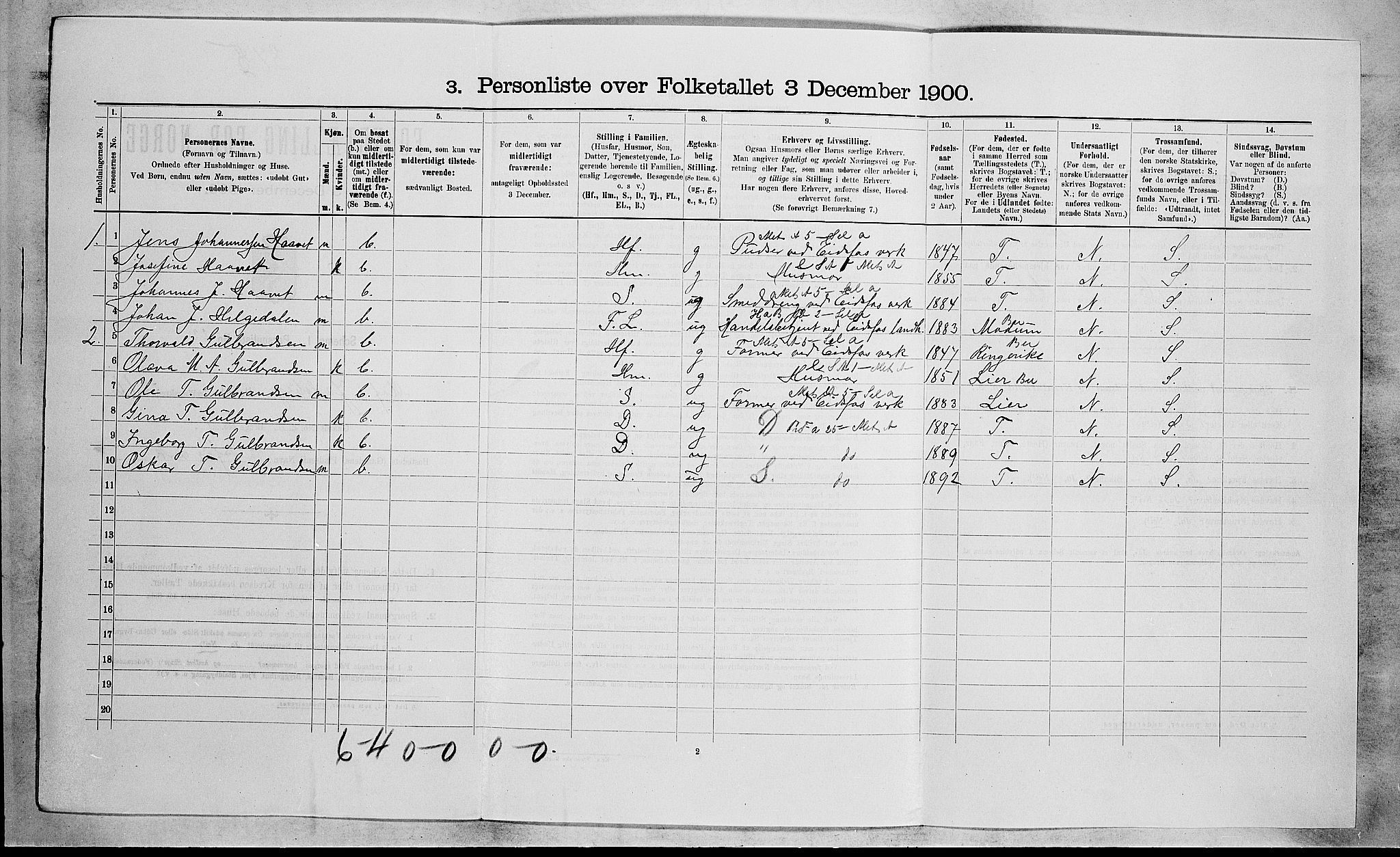 RA, 1900 census for Hof, 1900, p. 174