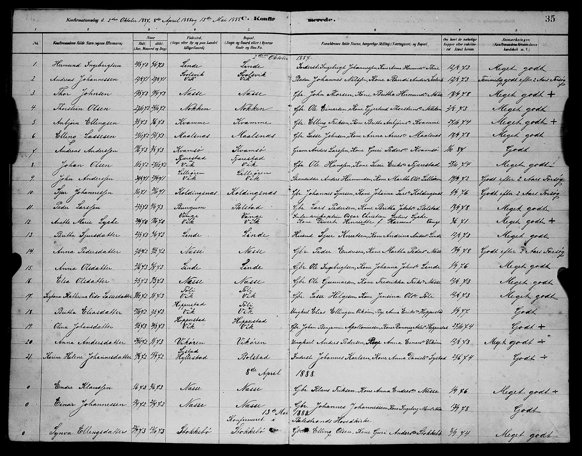 Balestrand sokneprestembete, AV/SAB-A-79601/H/Hab/Habc/L0002: Parish register (copy) no. C 2, 1878-1895, p. 35