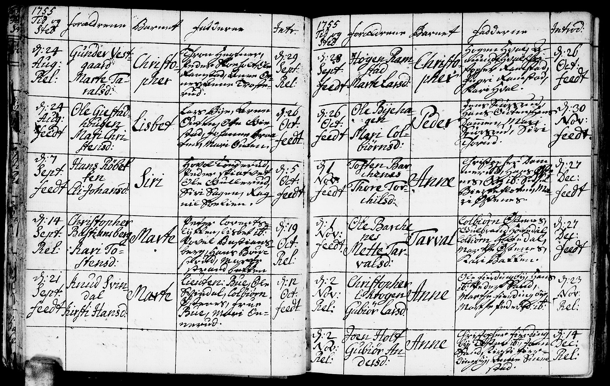 Fet prestekontor Kirkebøker, AV/SAO-A-10370a/F/Fa/L0004: Parish register (official) no. I 4, 1751-1773, p. 27