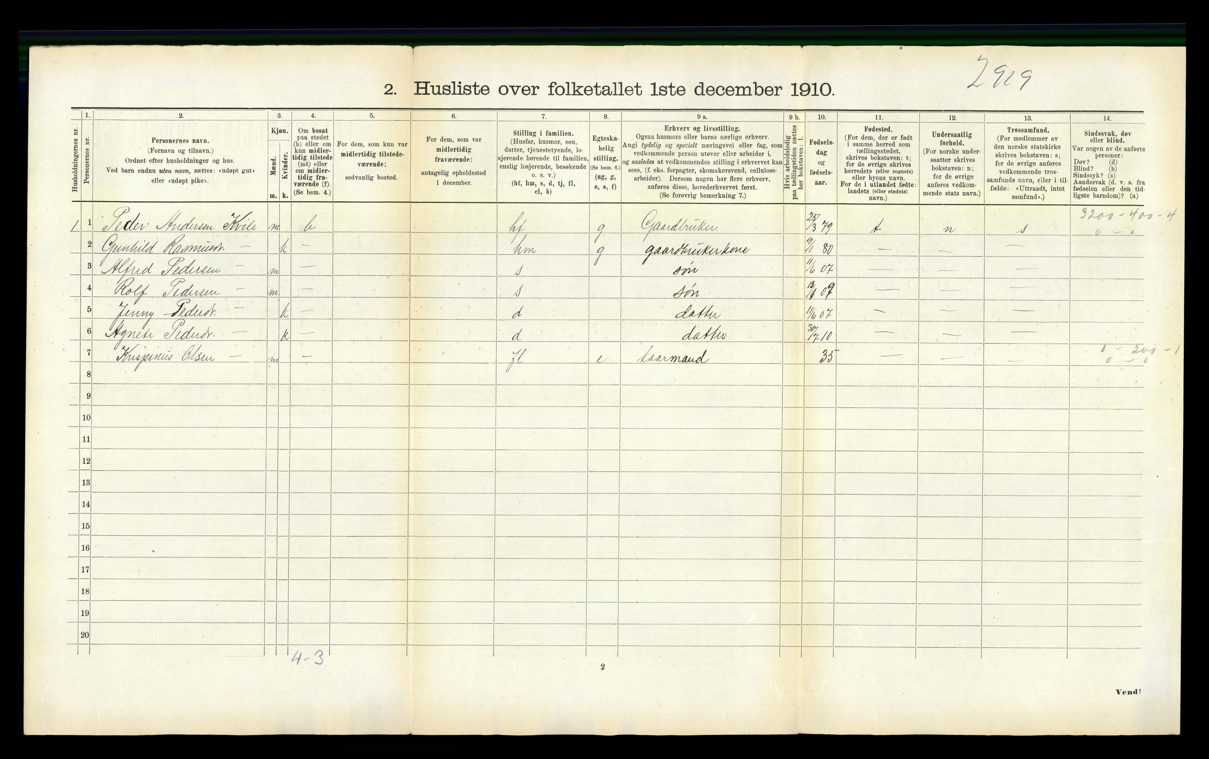 RA, 1910 census for Breim, 1910, p. 31