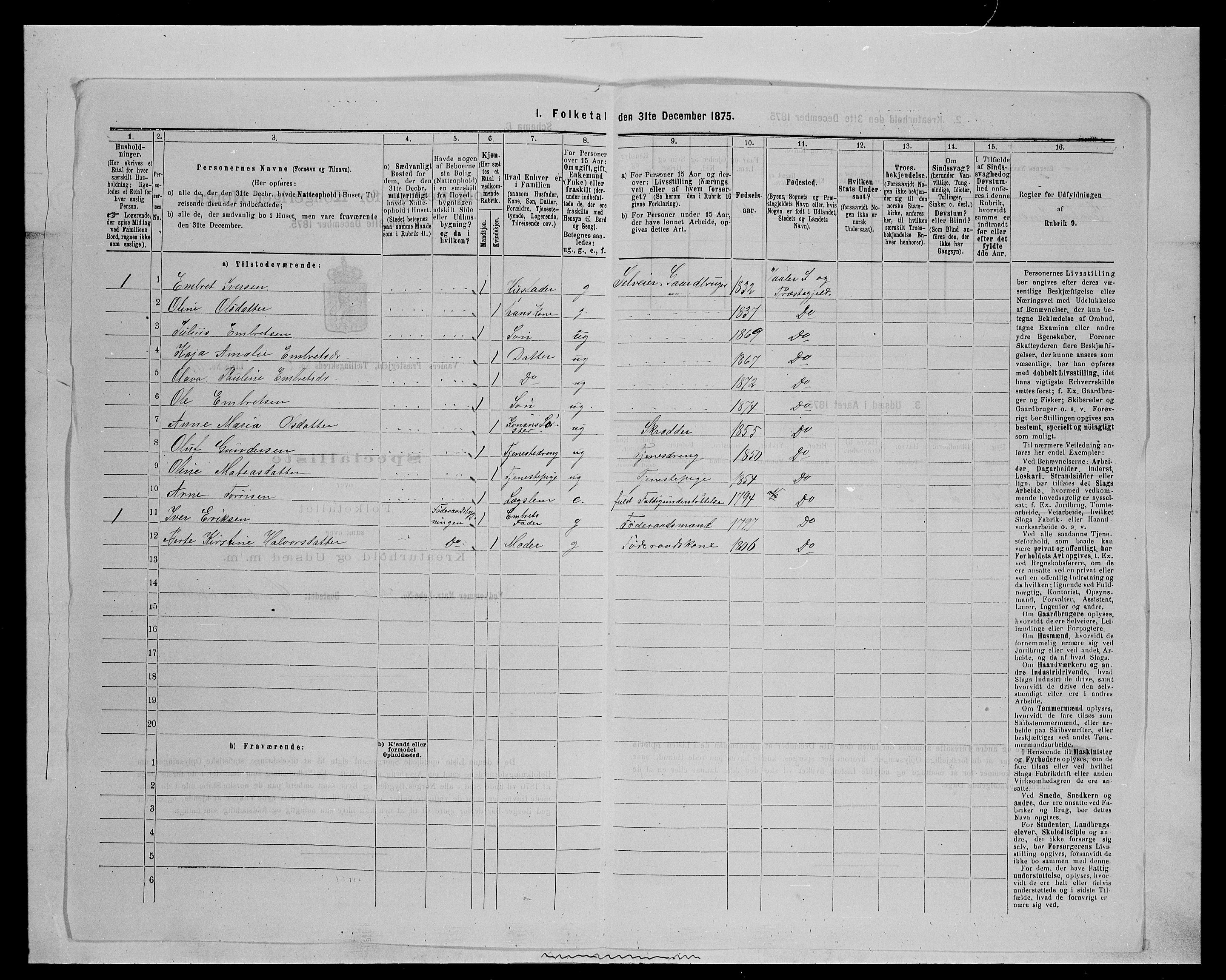 SAH, 1875 census for 0426P Våler parish (Hedmark), 1875, p. 380