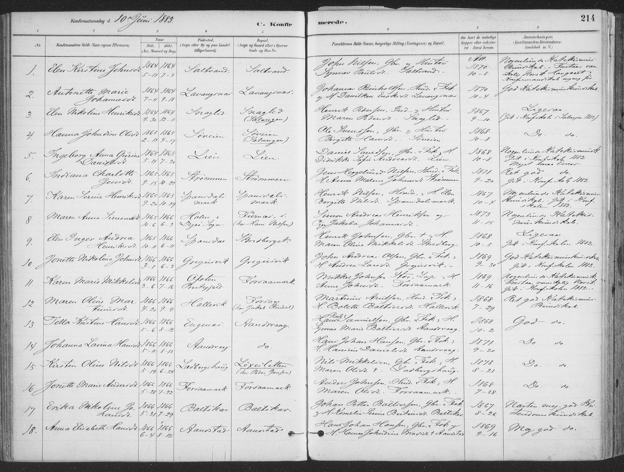 Ibestad sokneprestembete, SATØ/S-0077/H/Ha/Haa/L0011kirke: Parish register (official) no. 11, 1880-1889, p. 214